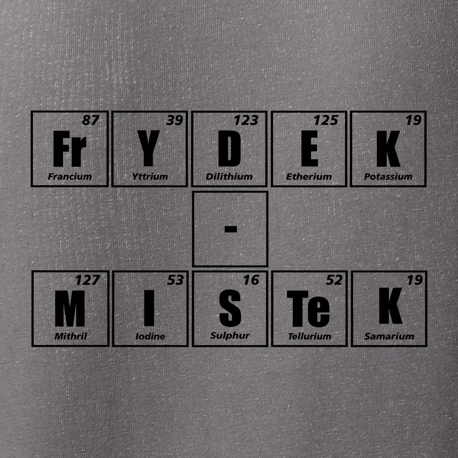 Periodická tabulka Frýdek - Místek