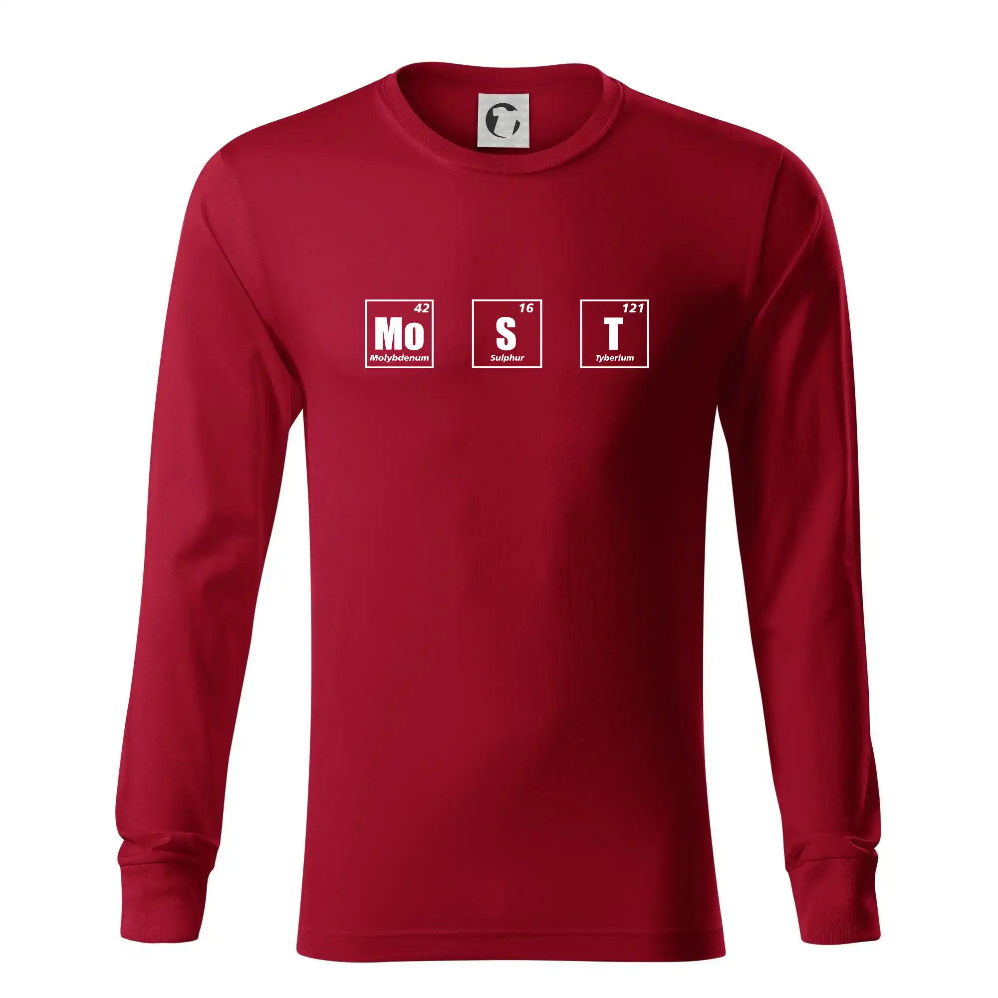 Periodická tabulka Most