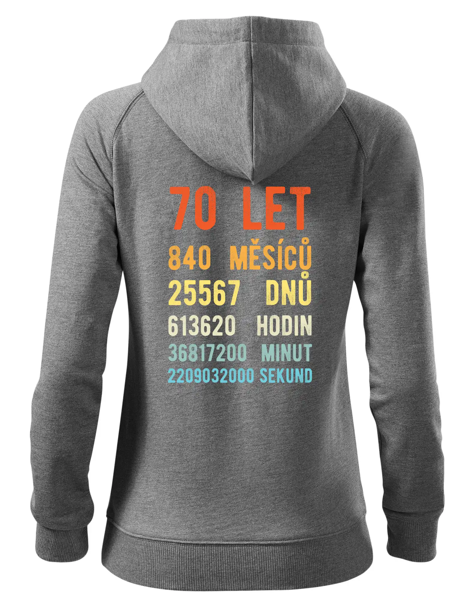 Narozeniny 70 přepočet času