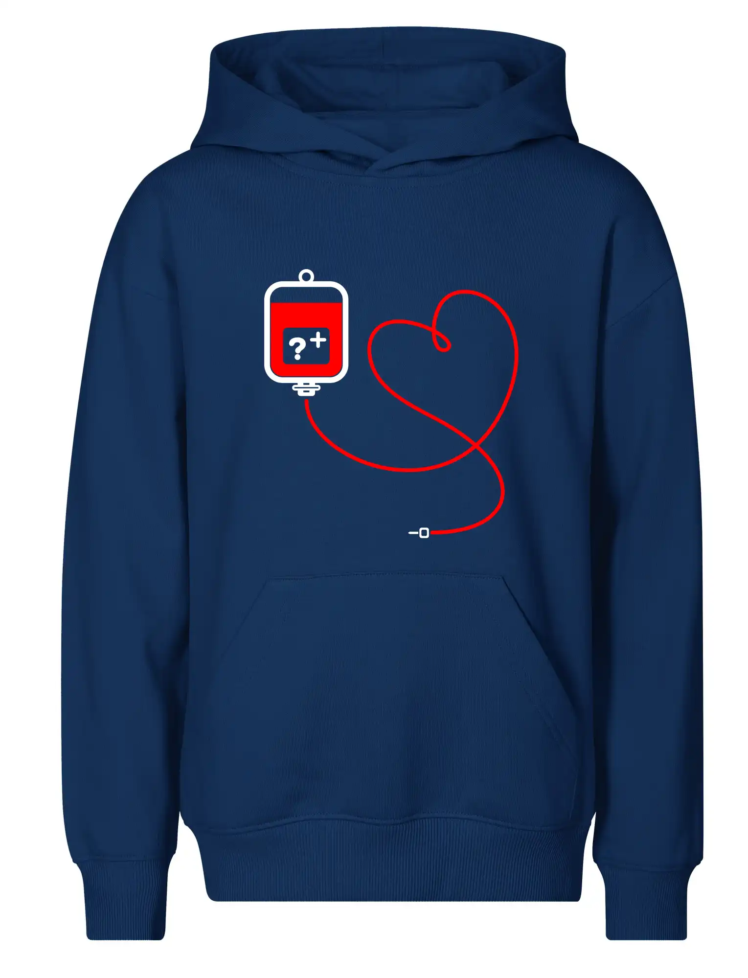 Transfúze srdce - vaše krevní skupina