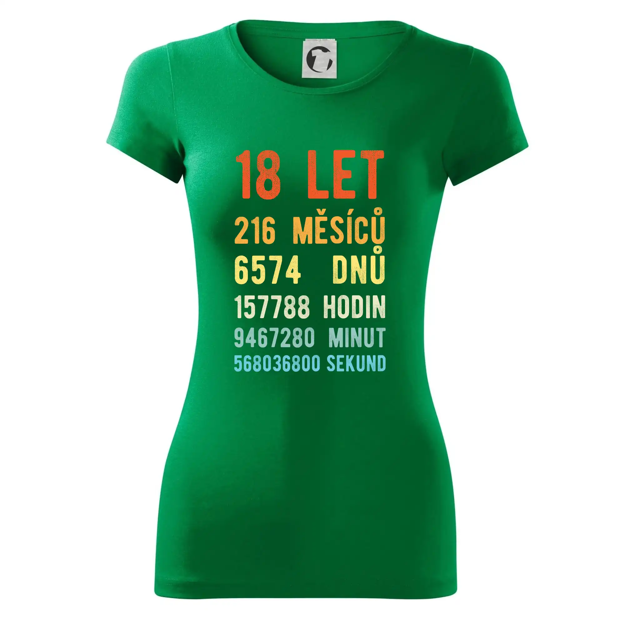 Narozeniny 18 přepočet času