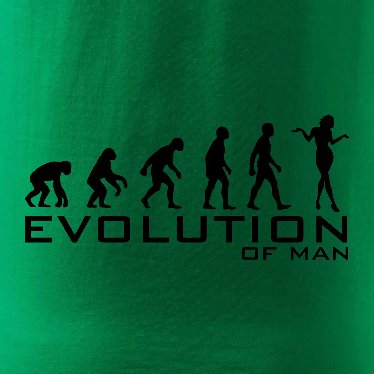Evoluce muže
