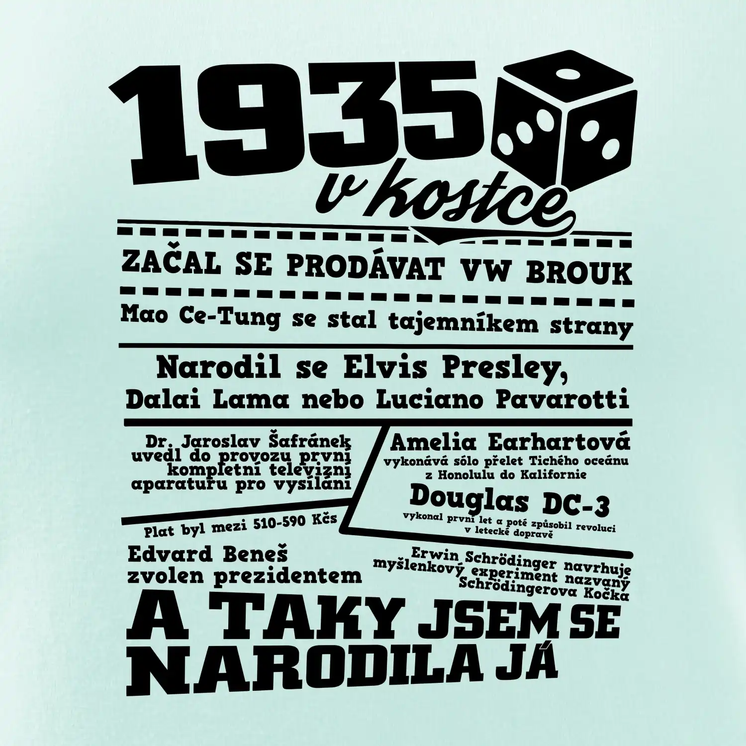 1935 v kostce
