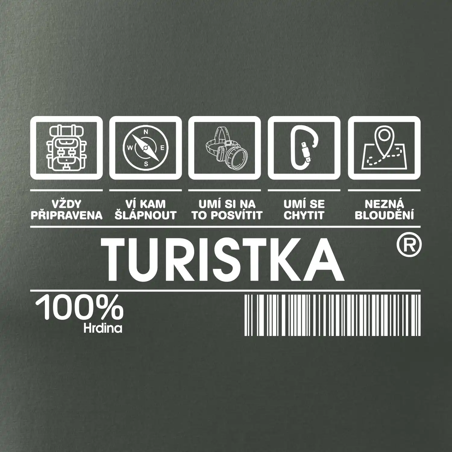 Čárový Kód Turistka