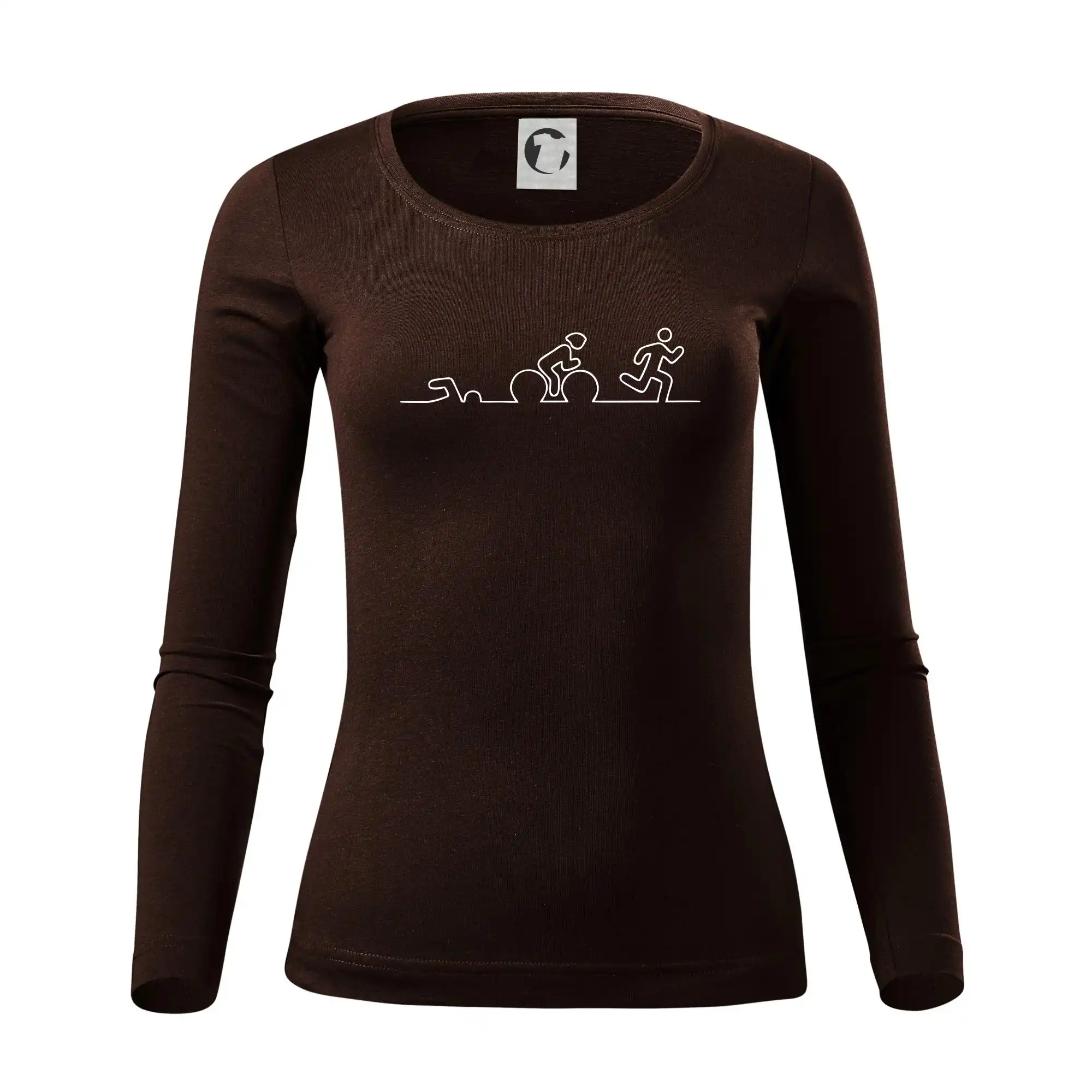 EKG triatlon