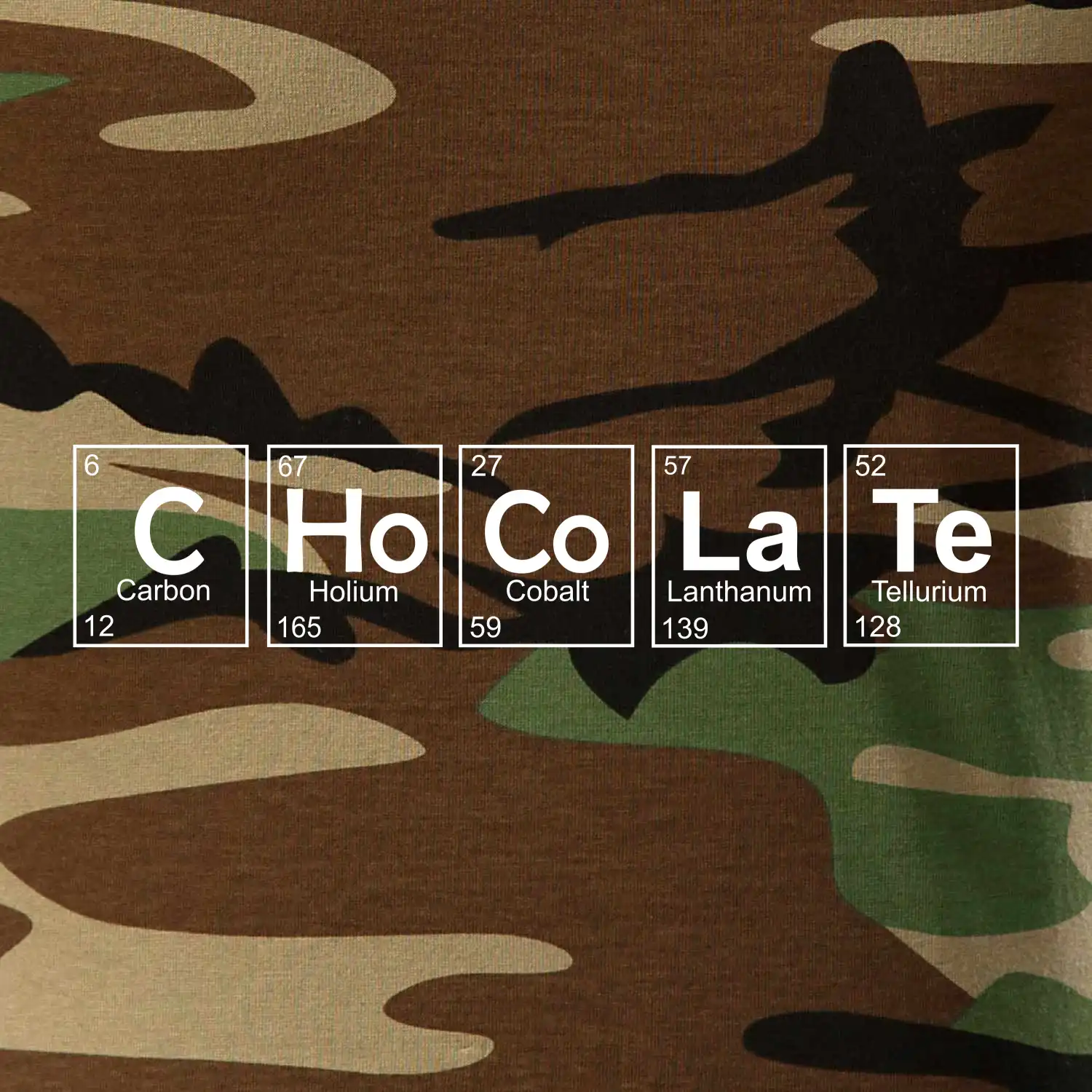 Čokoláda - periodická tabulka