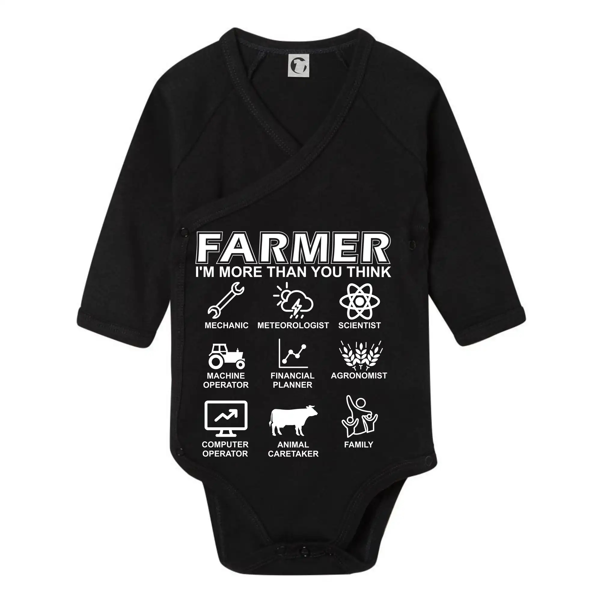 Farmer Symbols