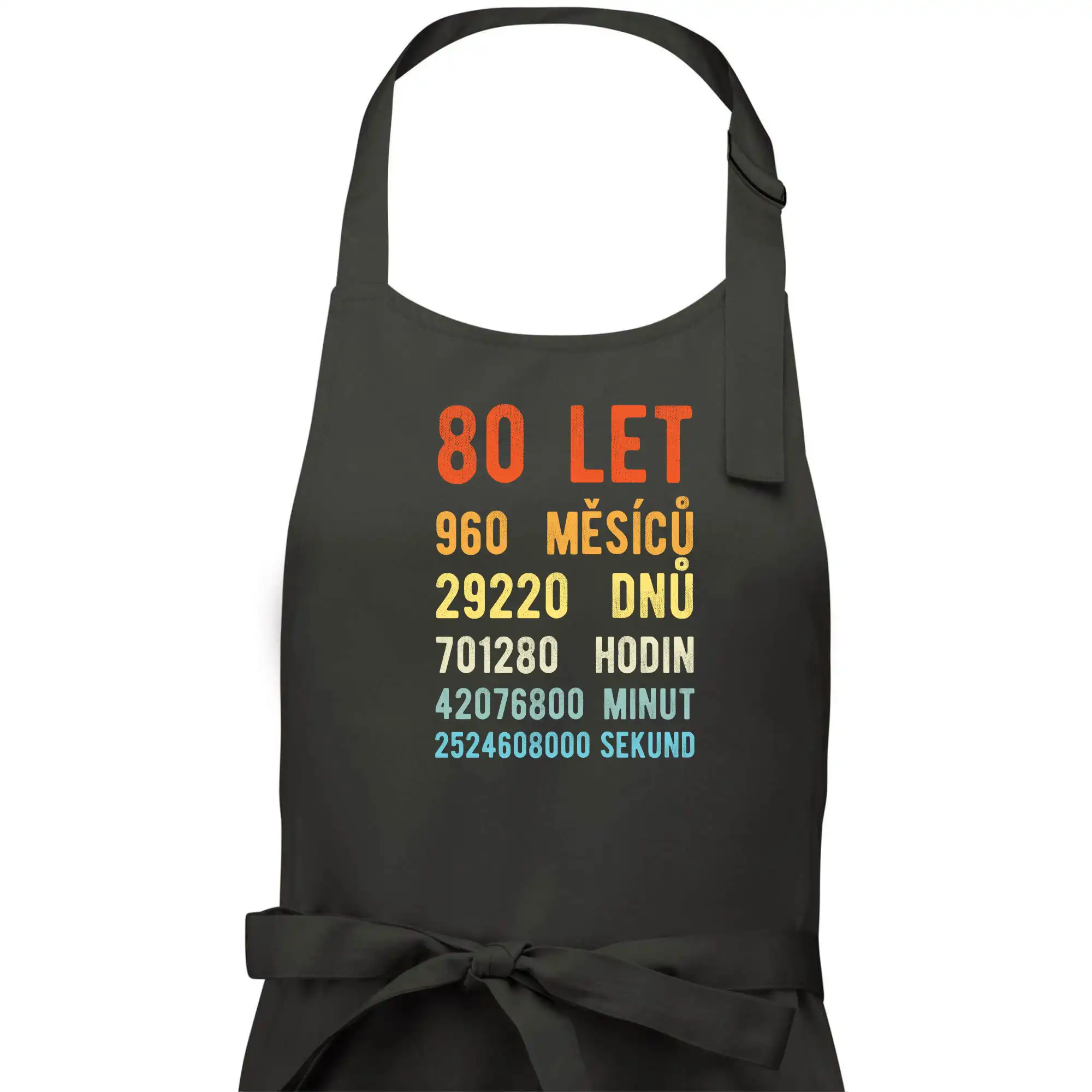 Narozeniny 80 přepočet času