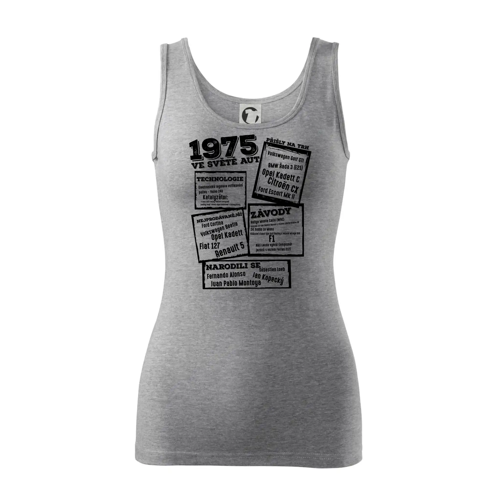 V kostce pro fanouška automobilismu 1975