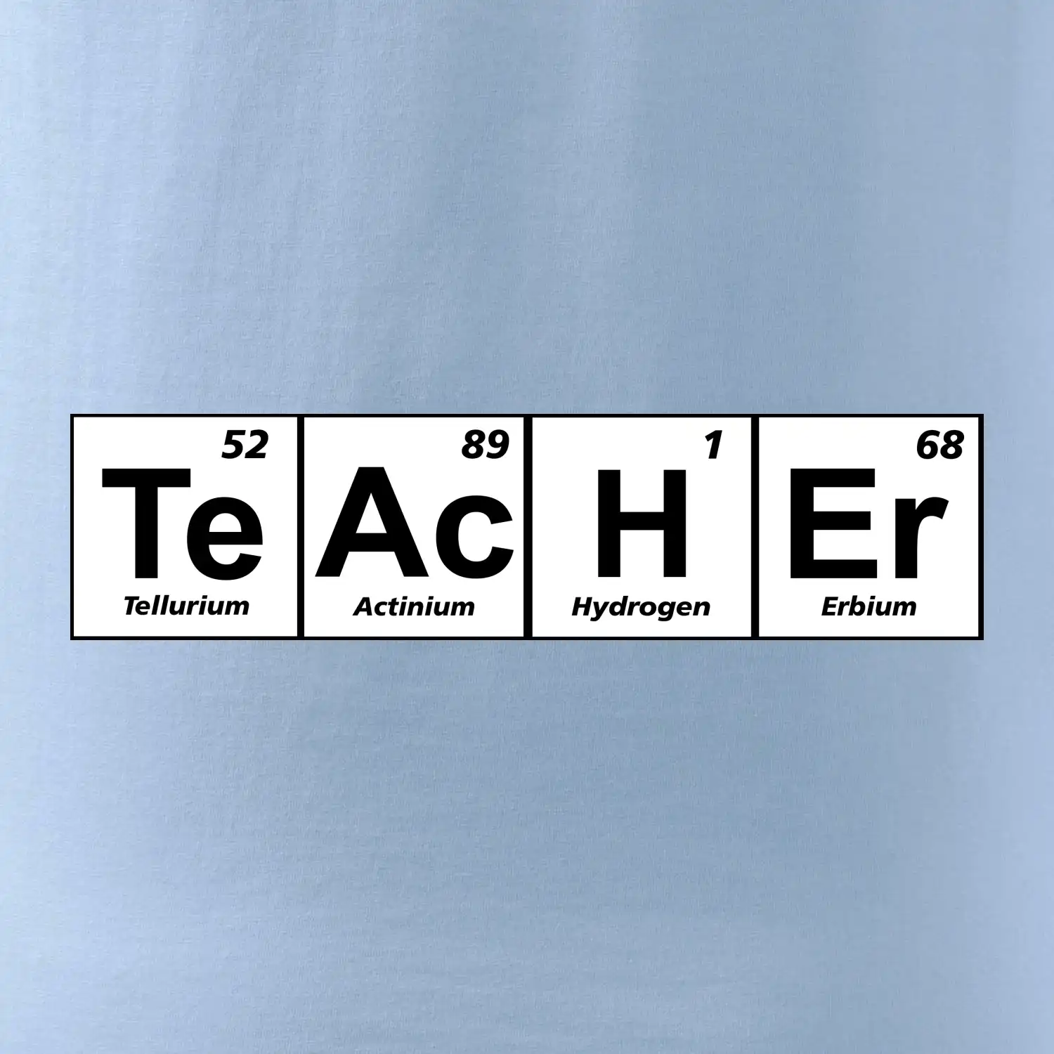 Periodická tabulka - Teacher