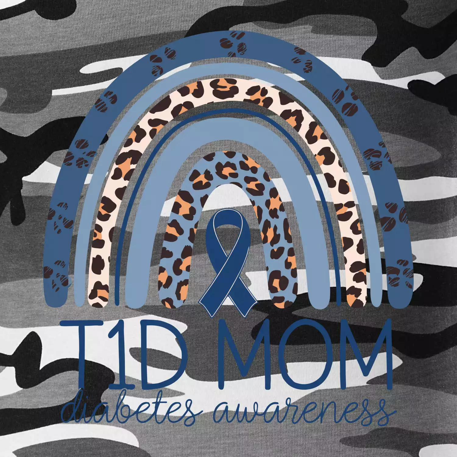 T1D MOM