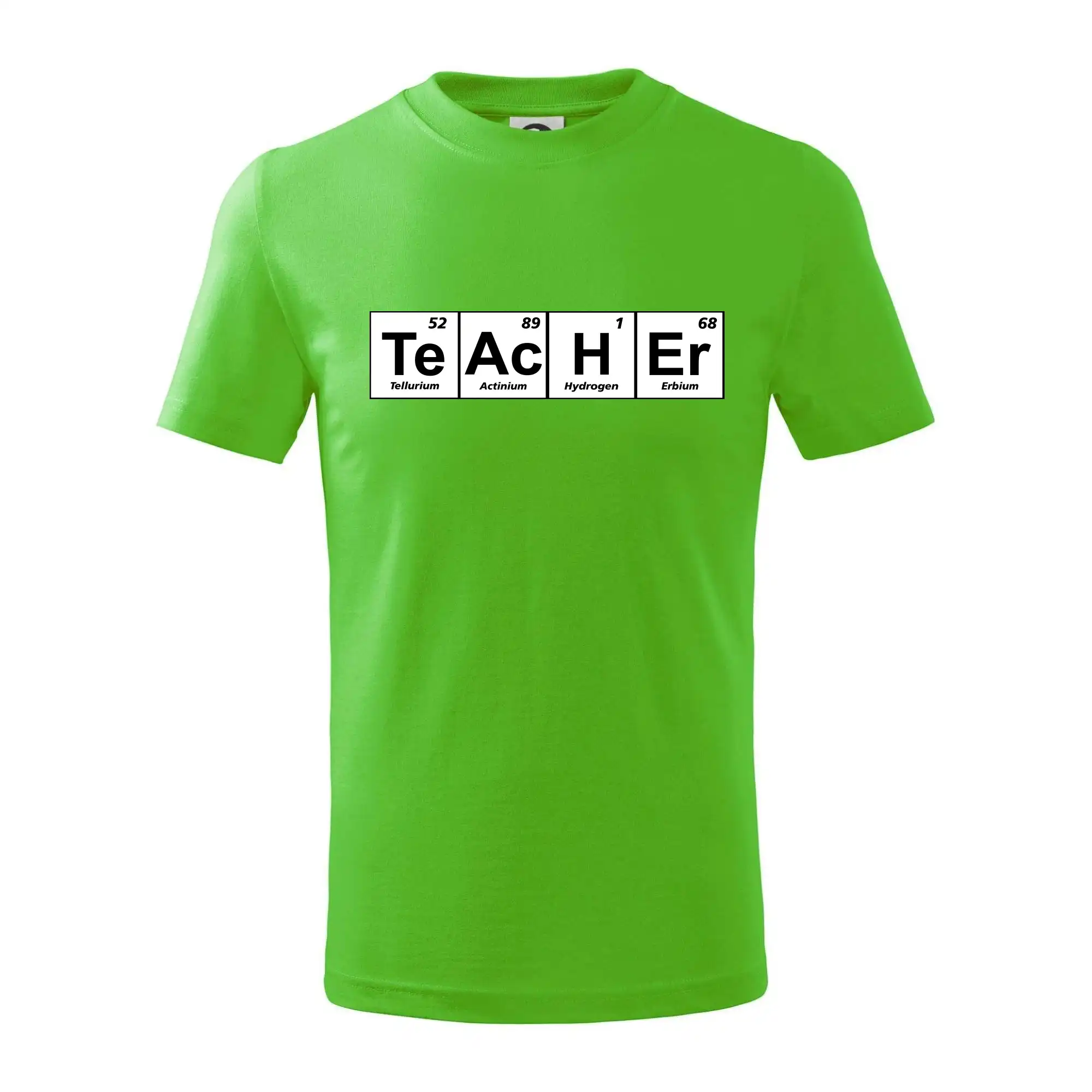 Periodická tabulka - Teacher