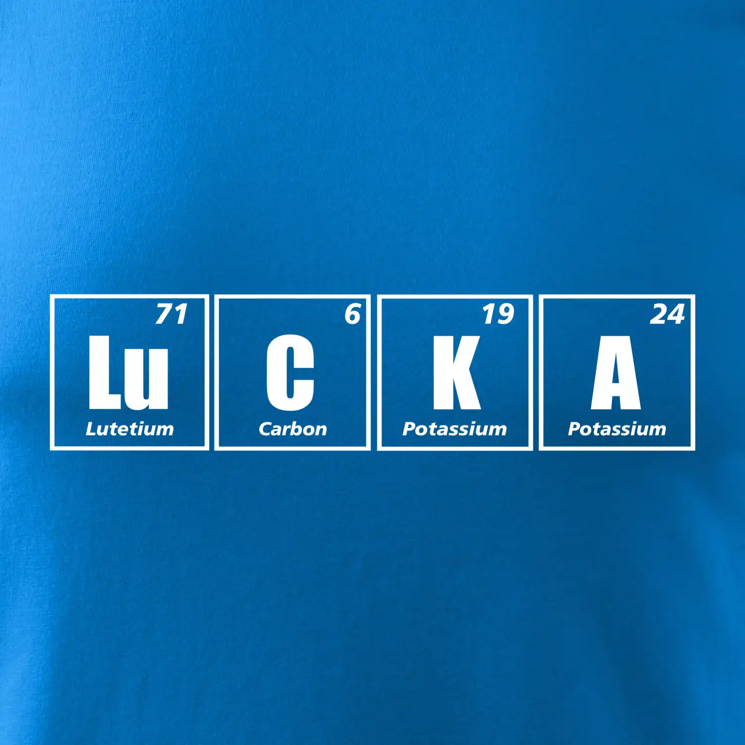Periodická tabulka LUCKA