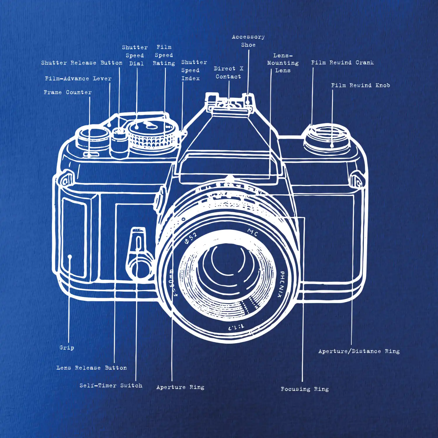 Nákres starý fotoaparát