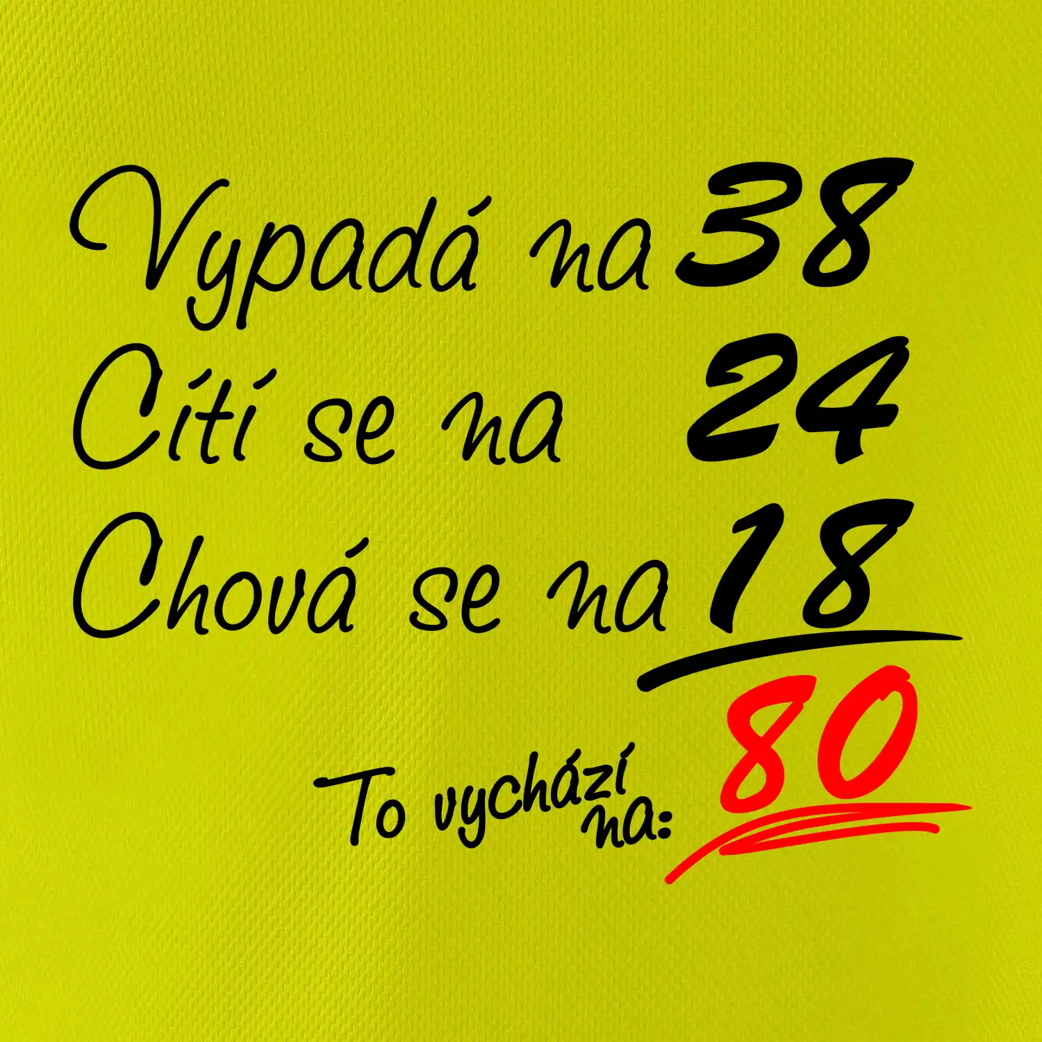 Vypadá, cítí se, chová se - 80 let