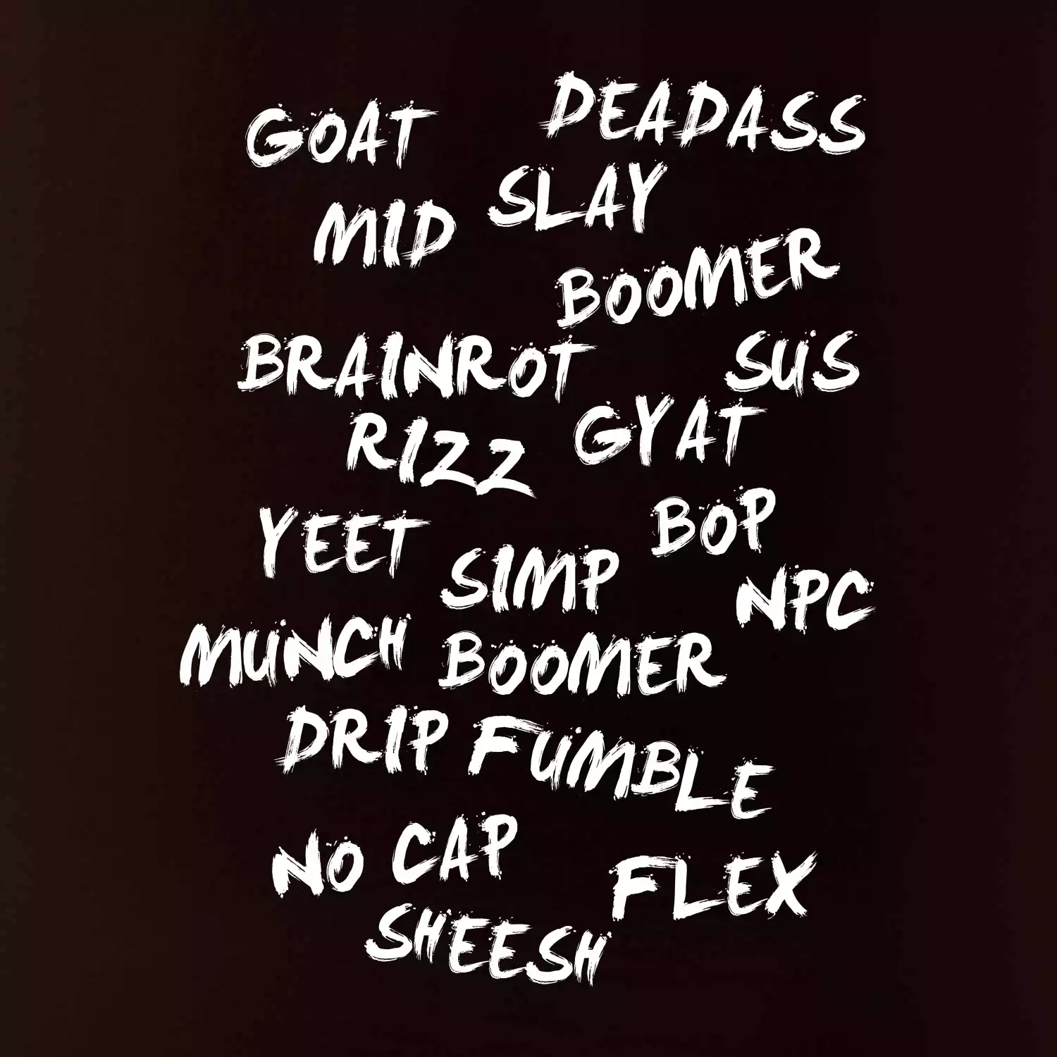 Generace Z - Gen Z slovník