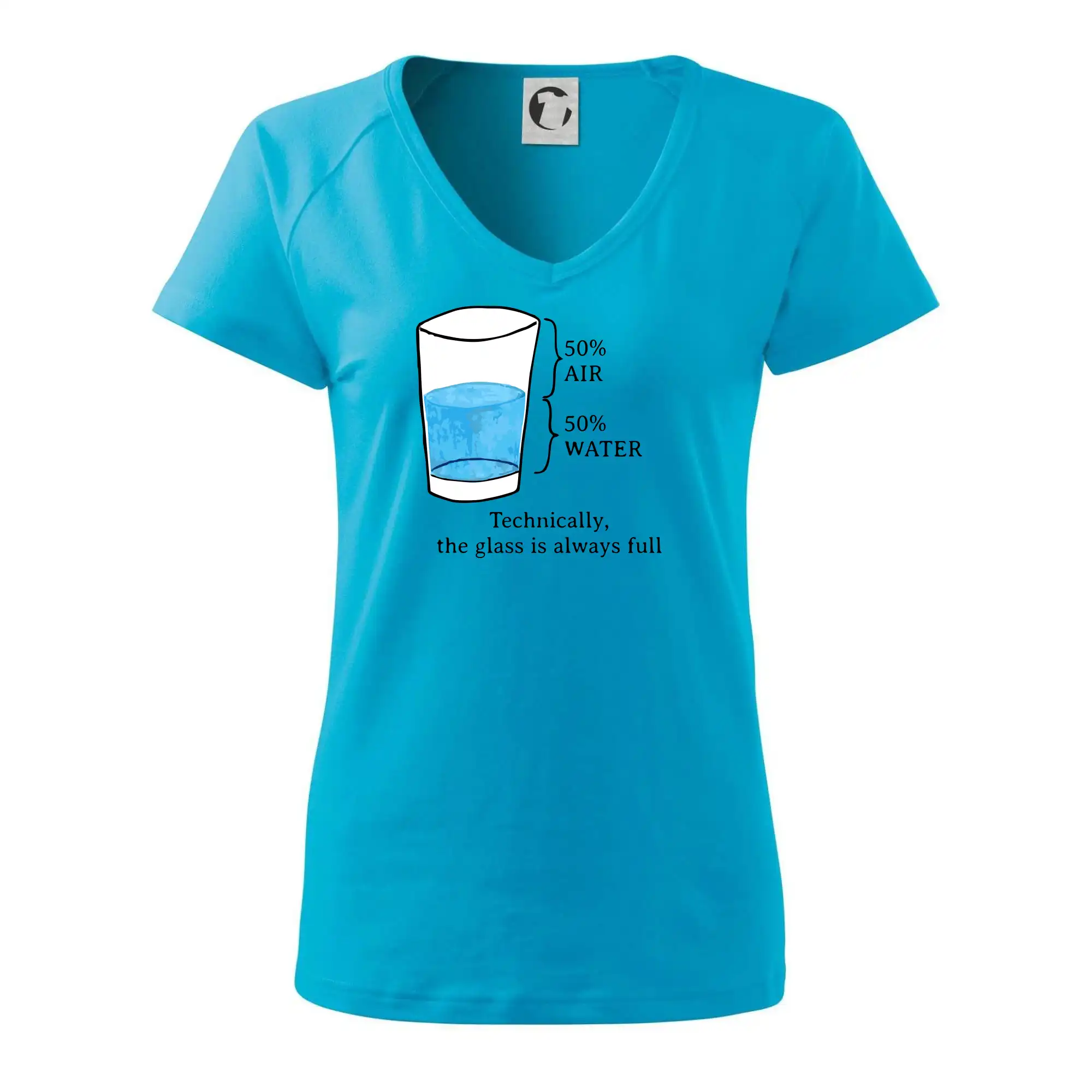 Technically, the glass is always full