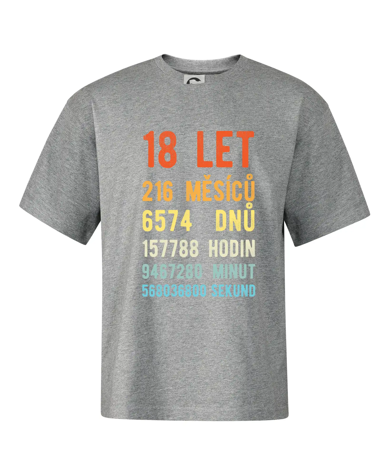 Narozeniny 18 přepočet času