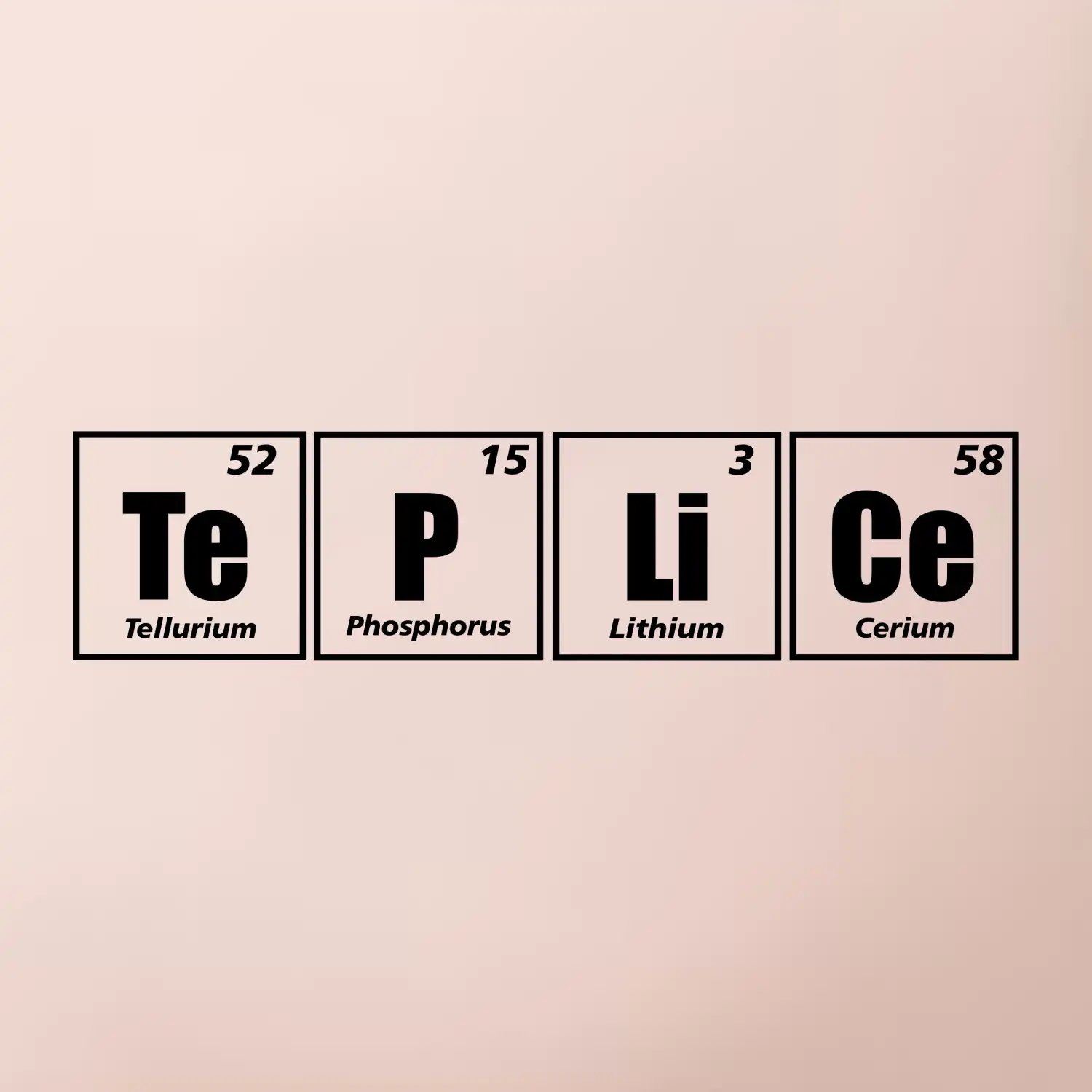 Periodická tabulka Teplice