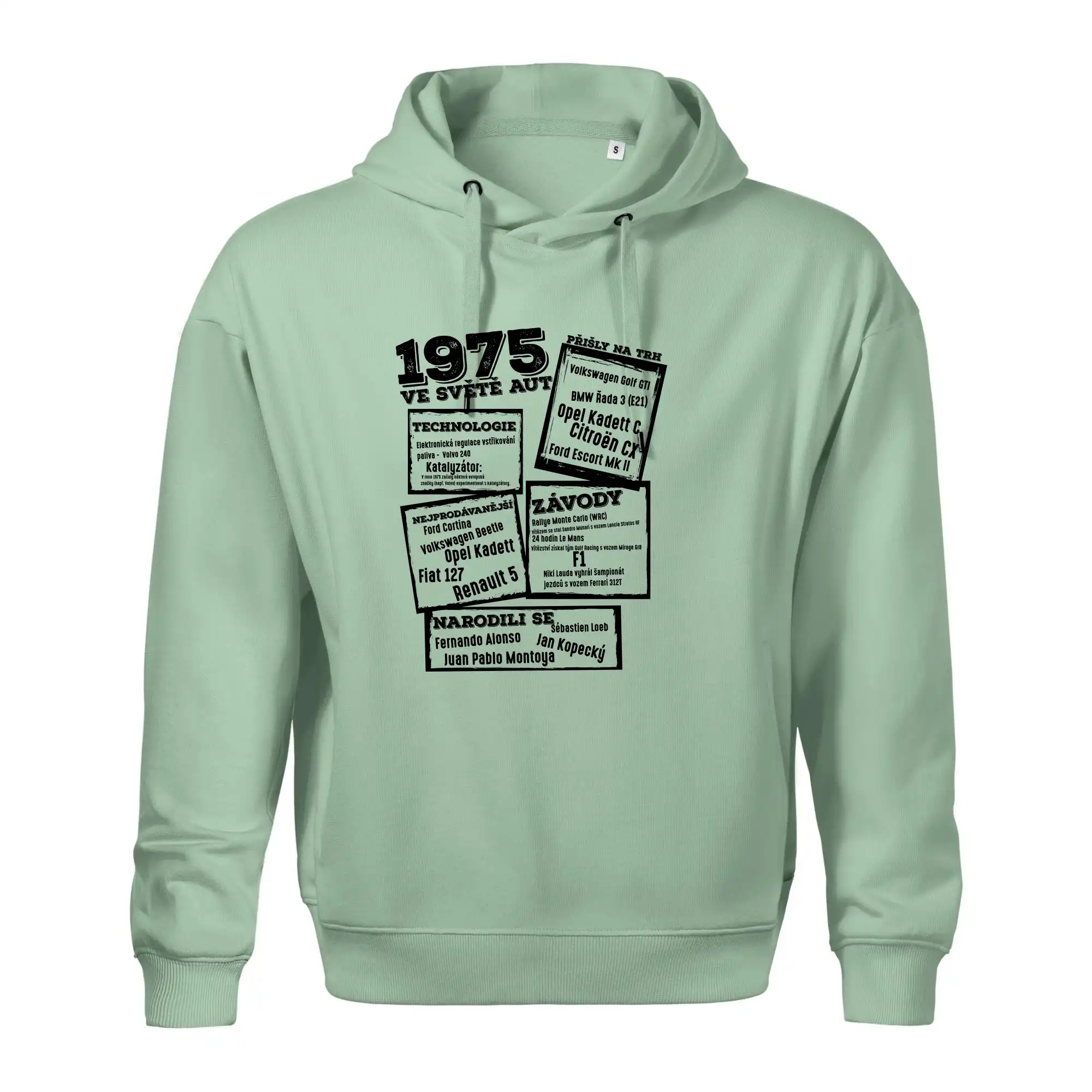 V kostce pro fanouška automobilismu 1975