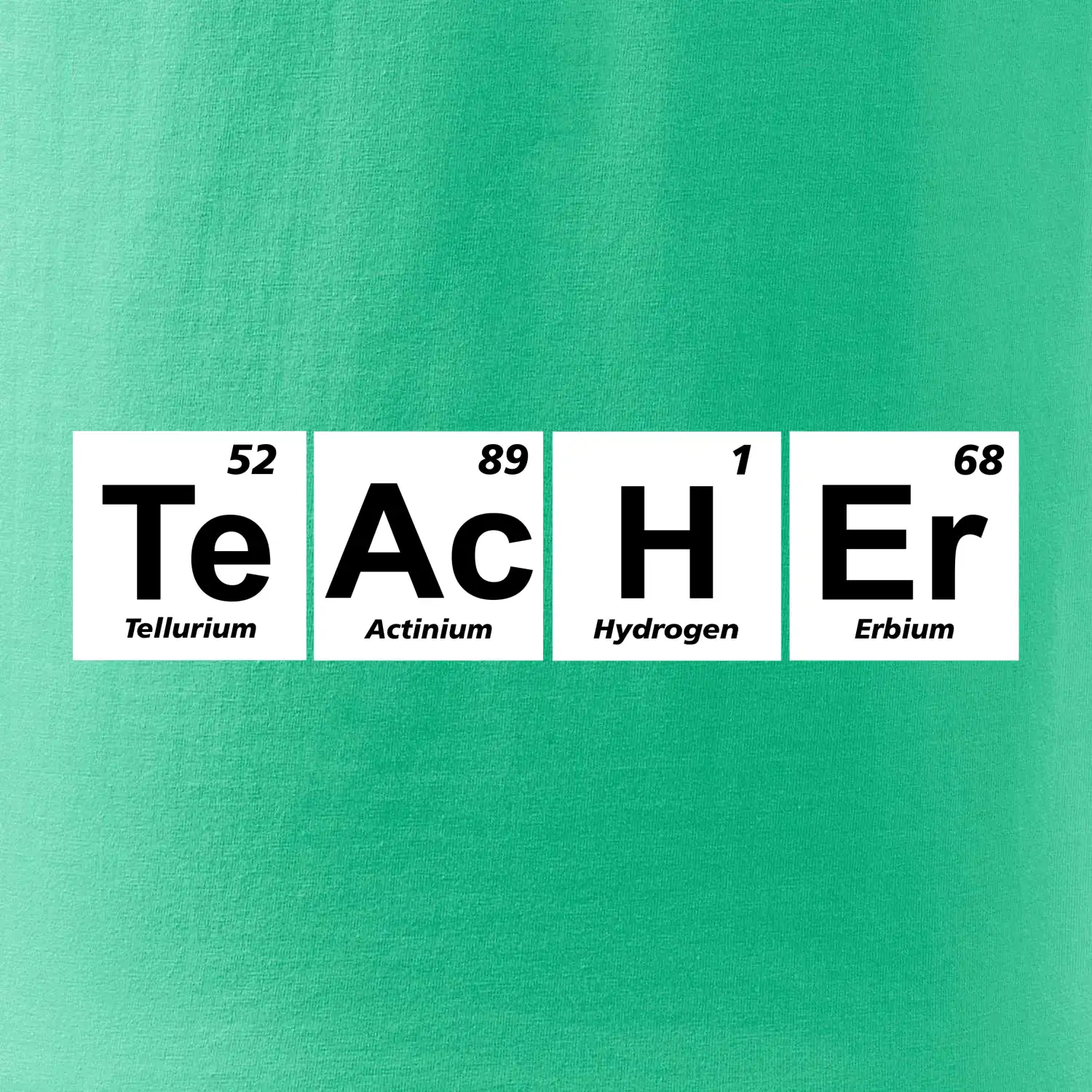 Periodická tabulka - Teacher