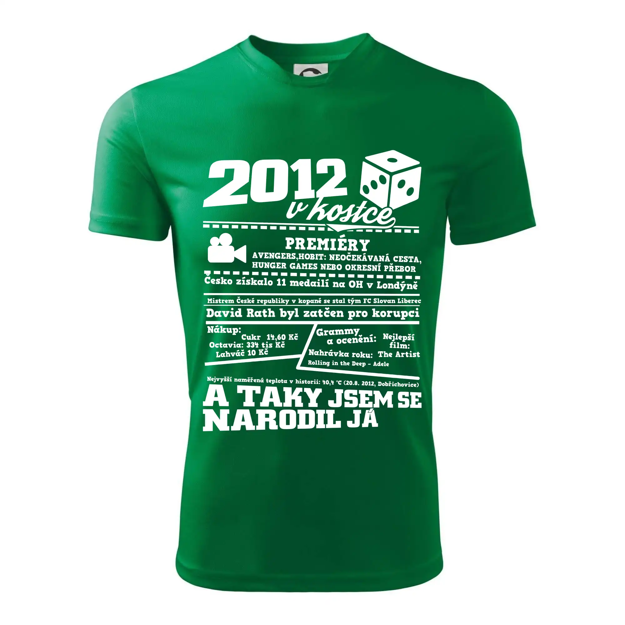 2012 v kostce