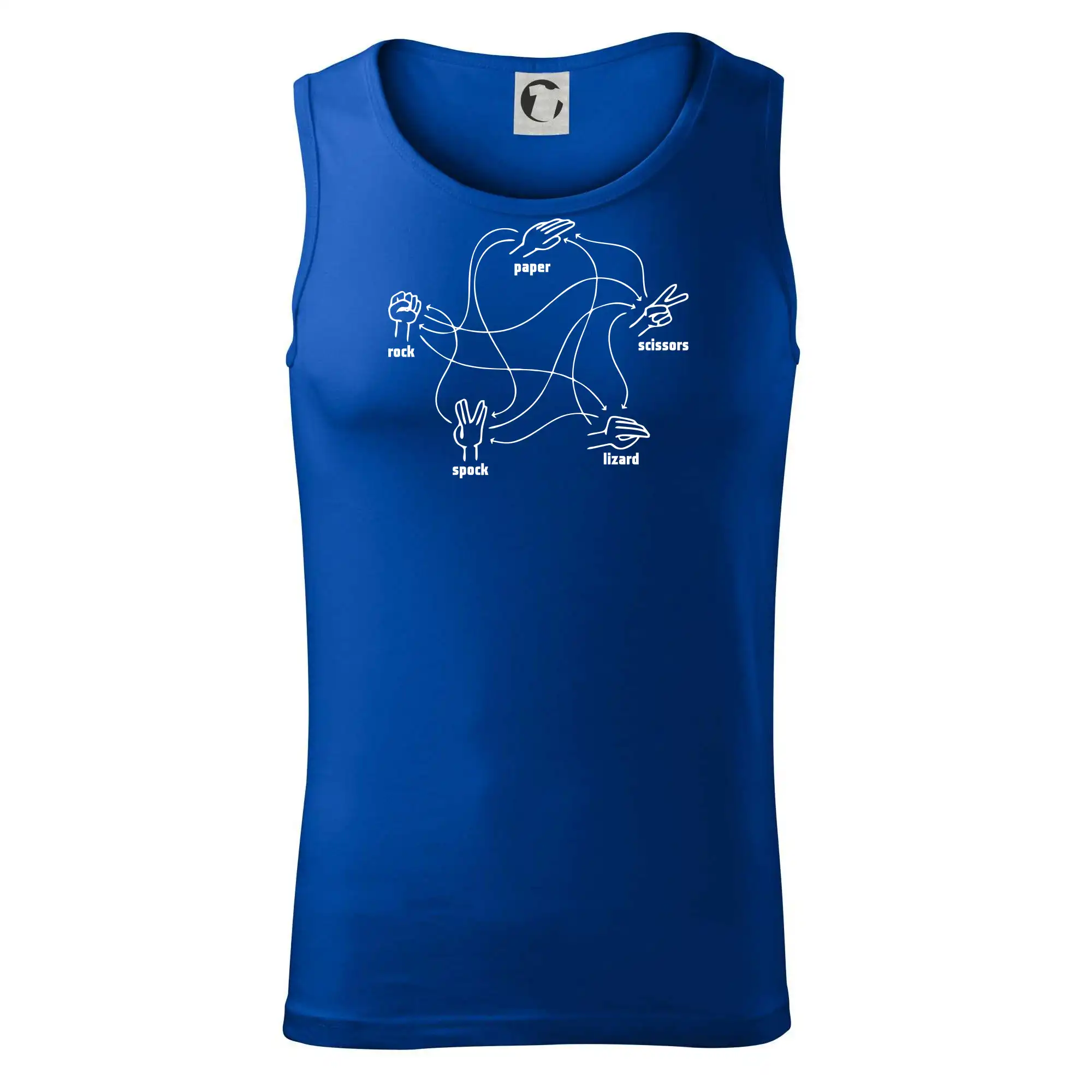 Kámen nůžky papír Spock