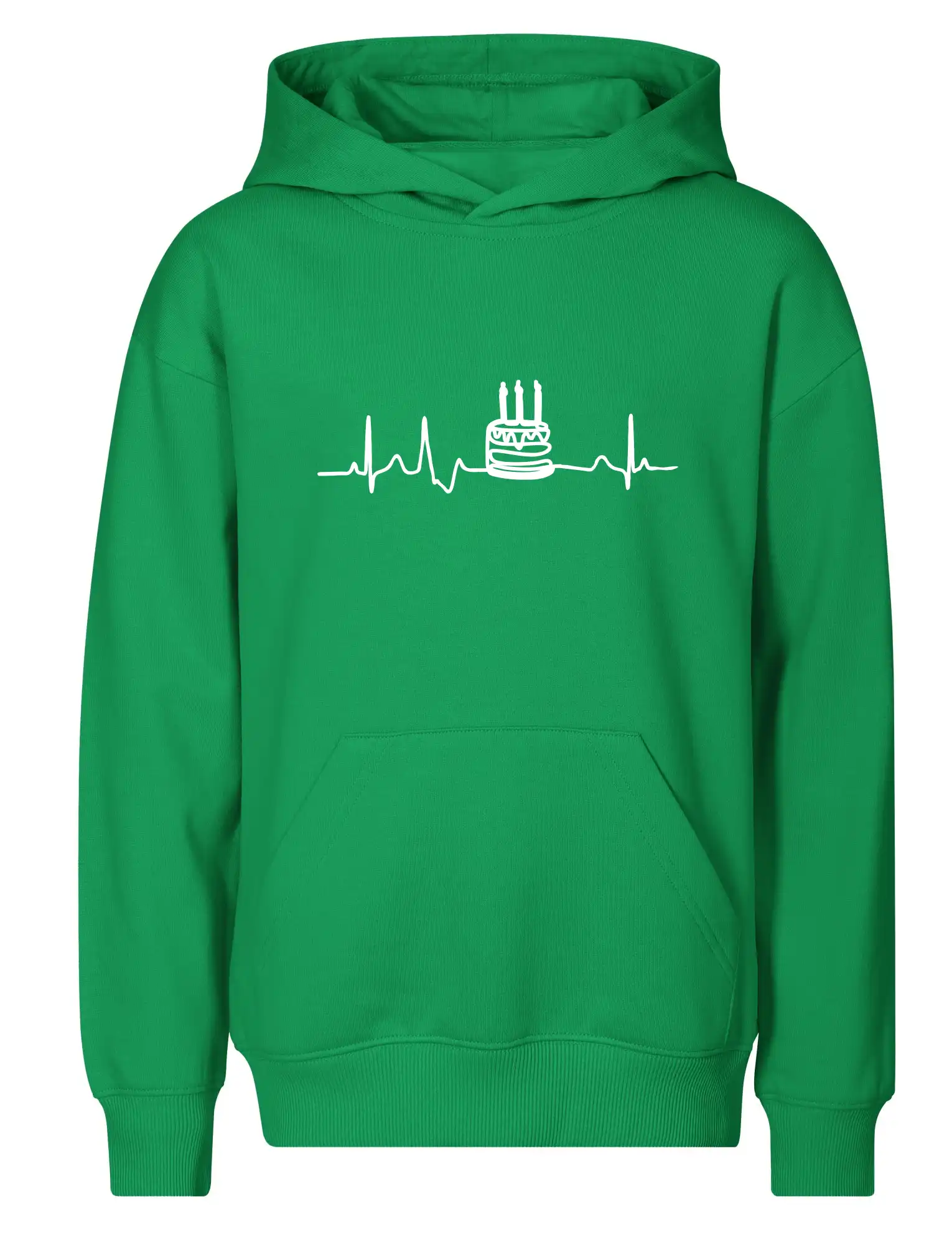 Ekg dort