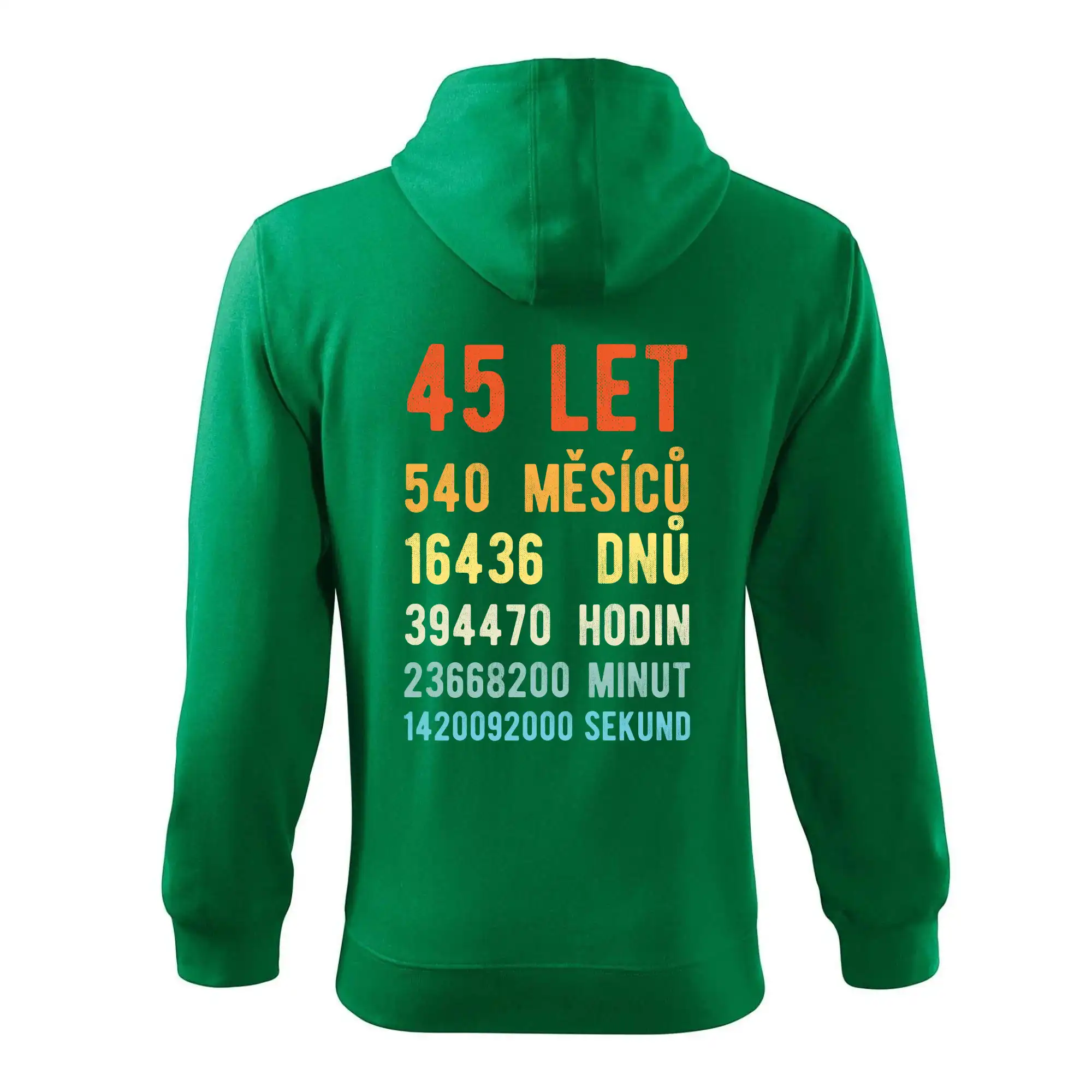 Narozeniny 45 přepočet času