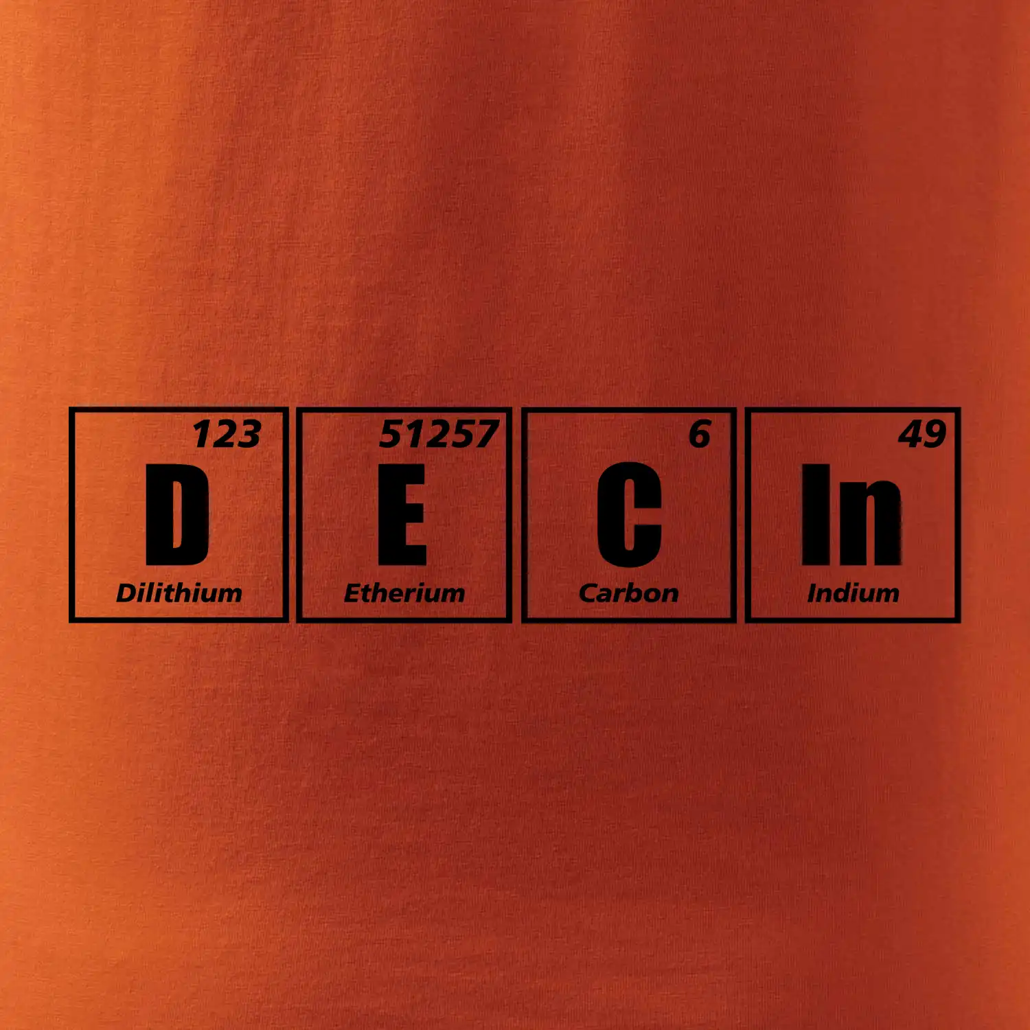 Periodická tabulka Děčín