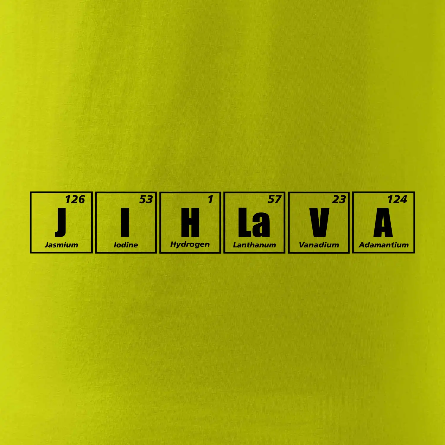 Periodická tabulka Jihlava