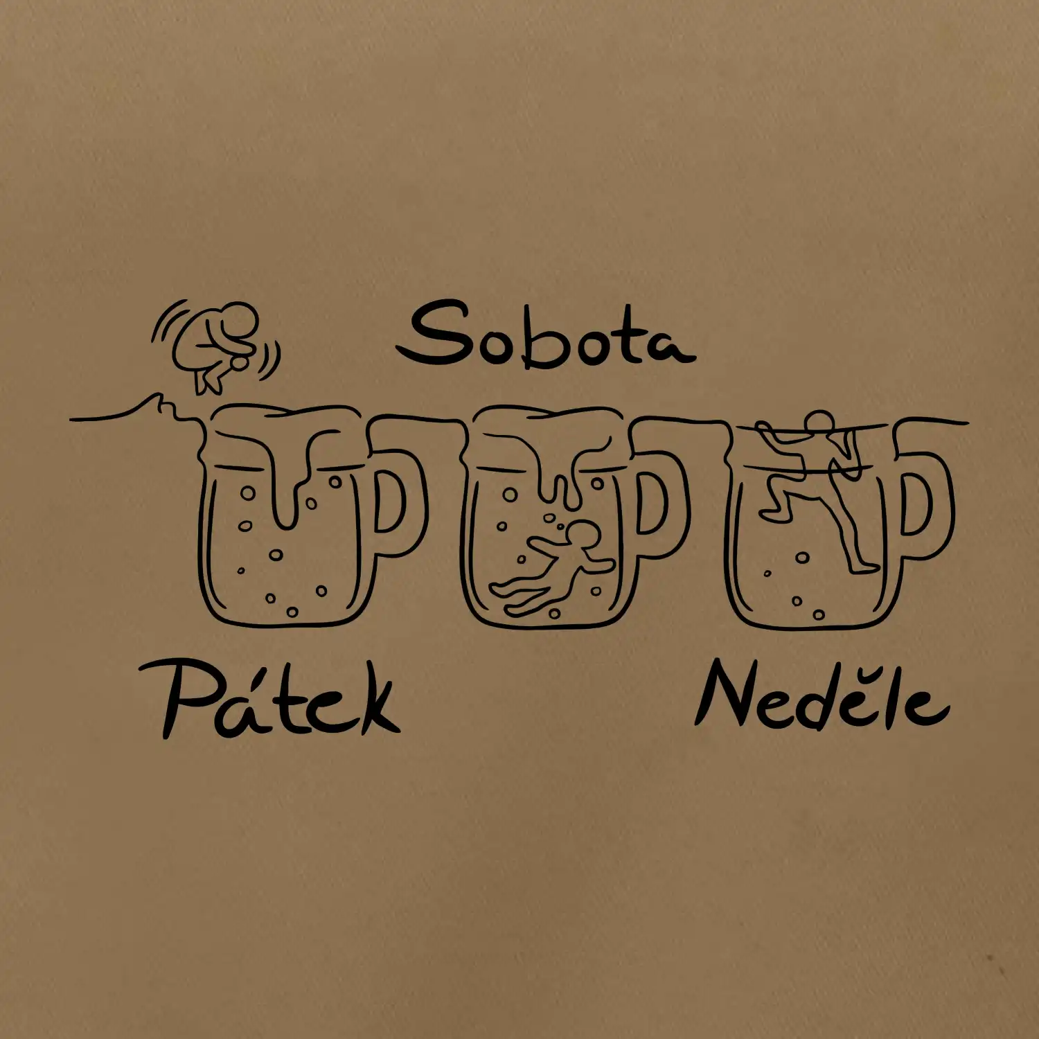 Pátek sobota neděle pivo