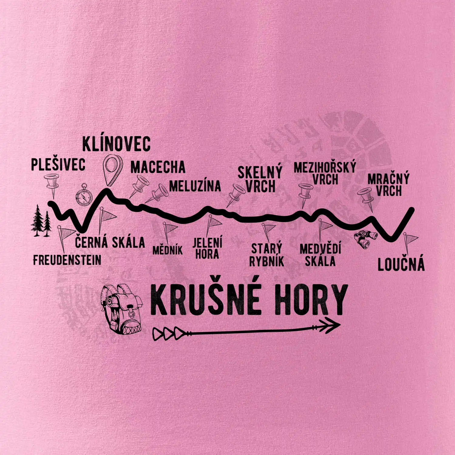 Profil Krušné hory