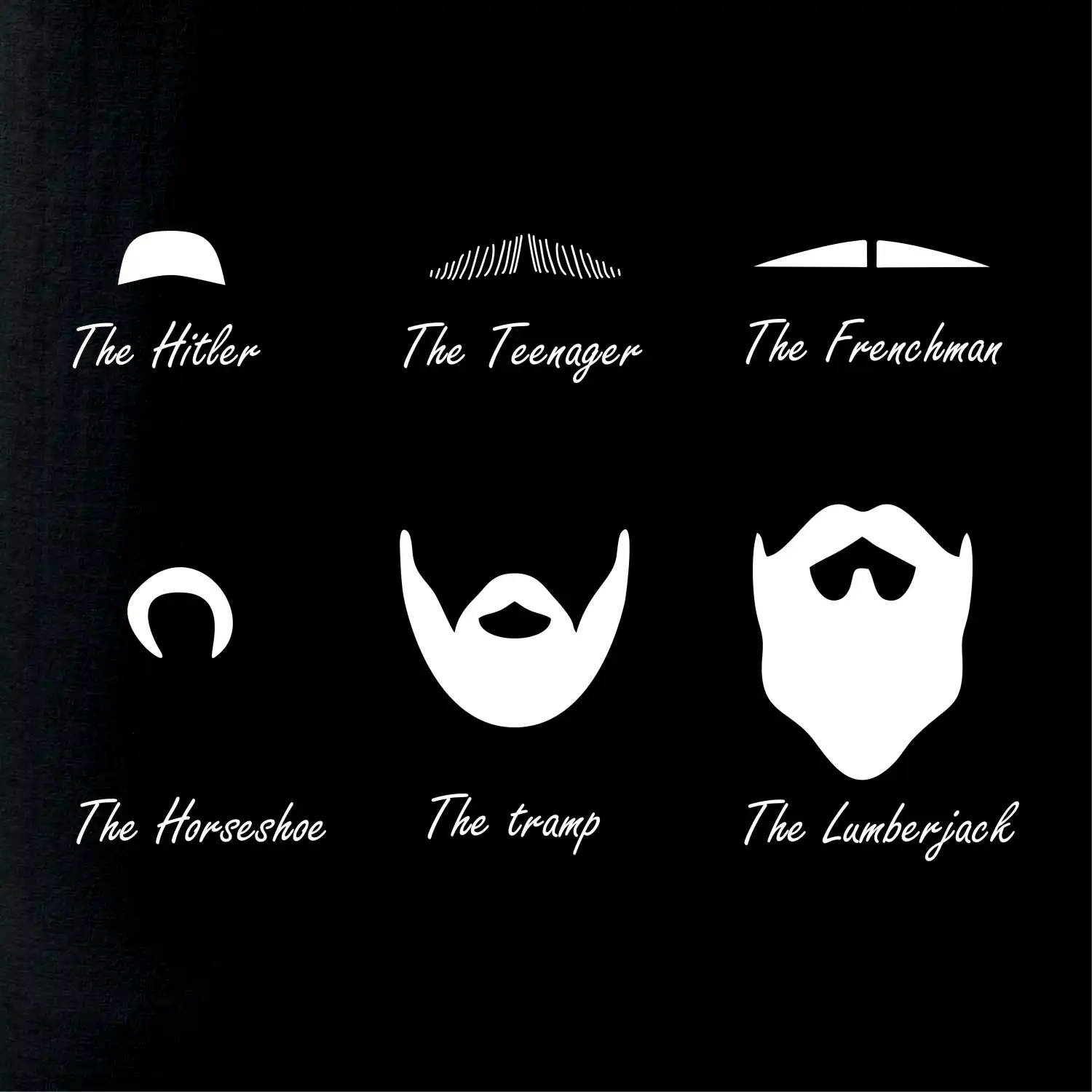 Mustache types of mustache