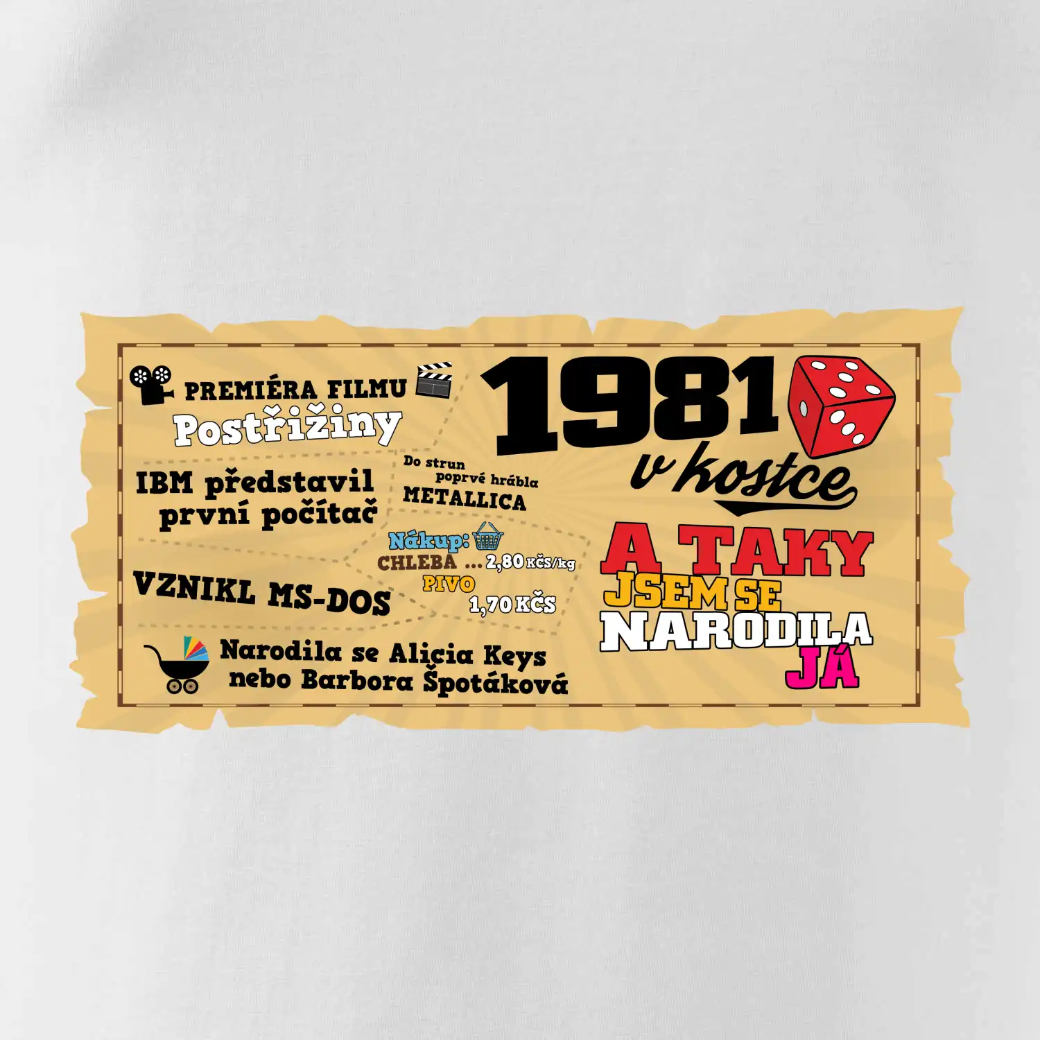 1981 v kostce 1981 v kostce