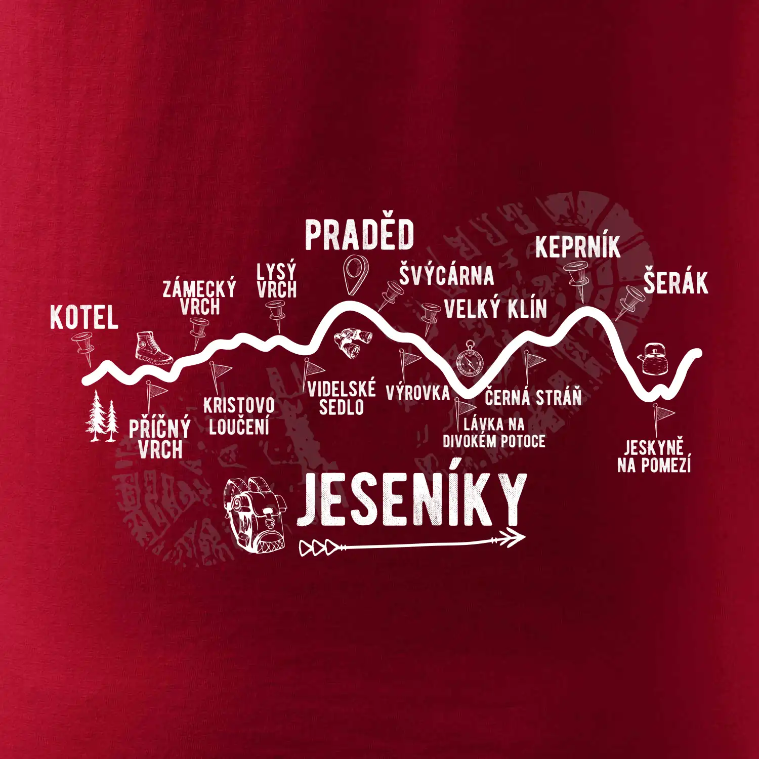 Profil Jeseníky