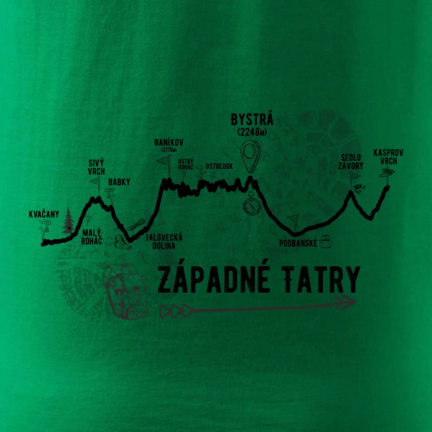 Profil kopca Západné tatry
