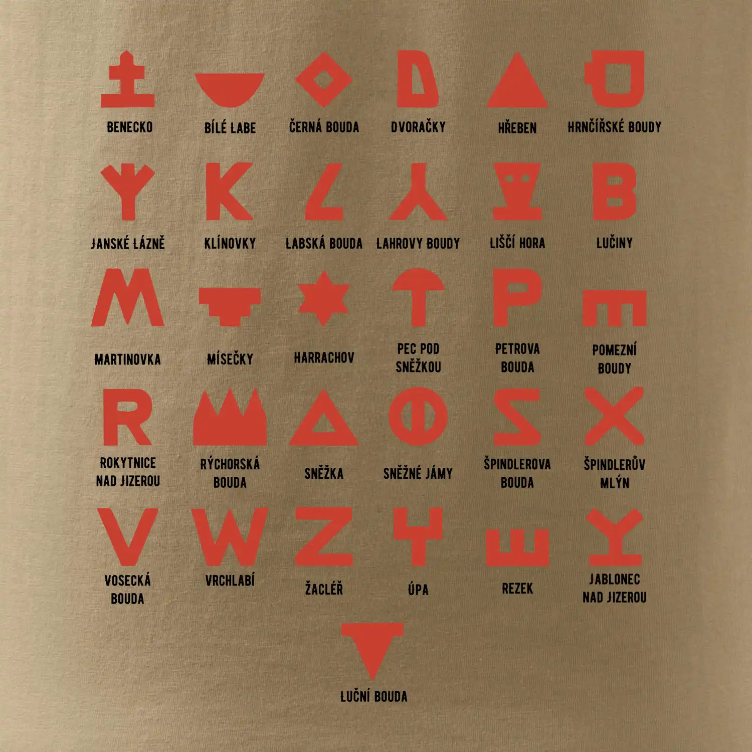 Muttichovy značky - Krkonoše