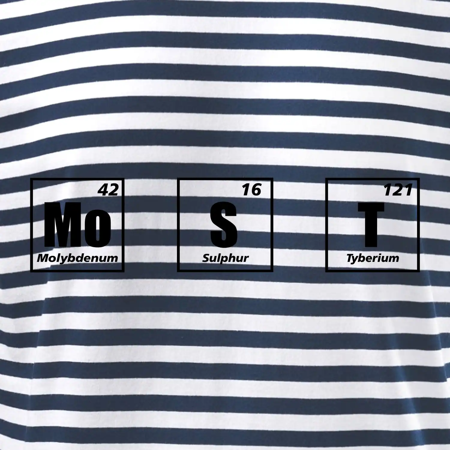 Periodická tabulka Most