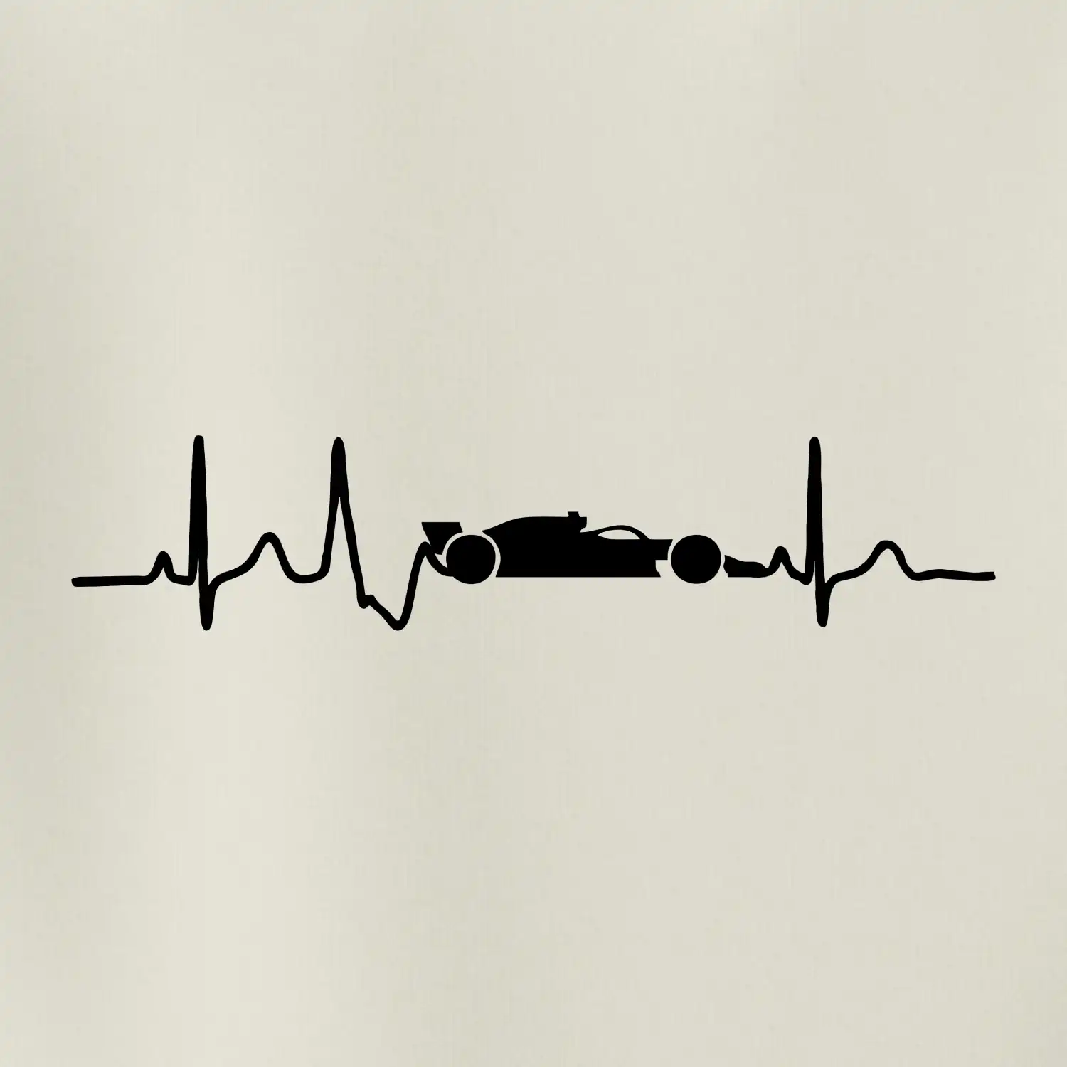 EKG formule