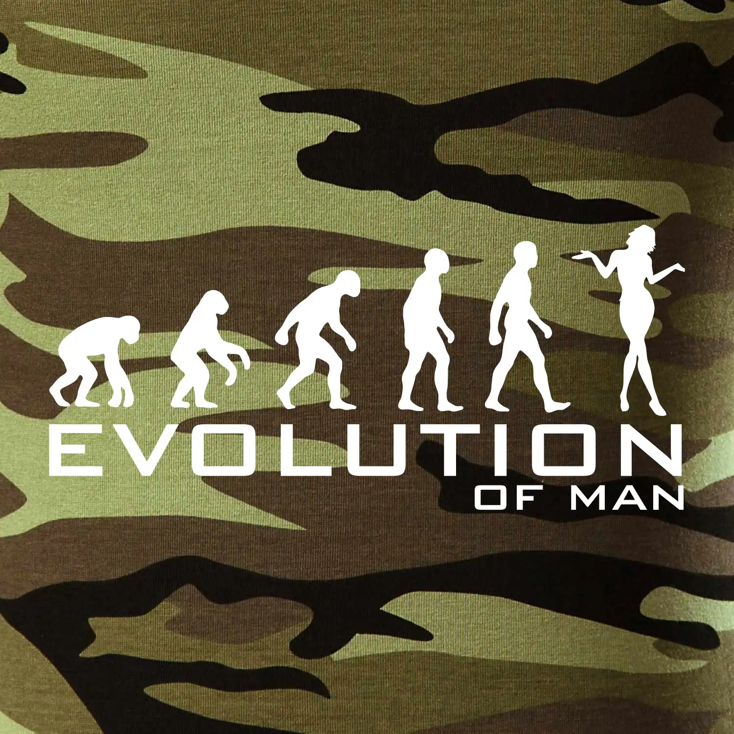 Evoluce muže
