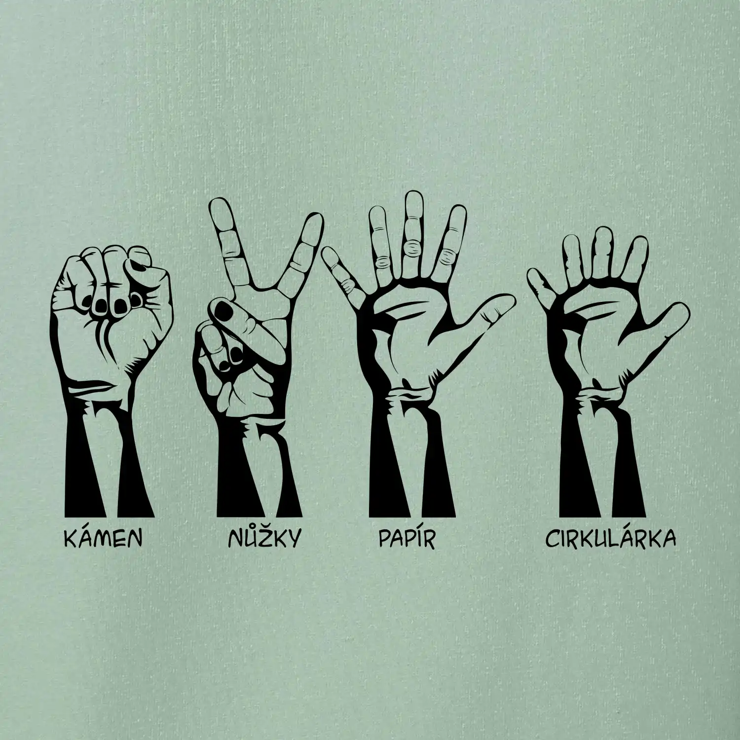 Kámen nůžky papír cirkulárka