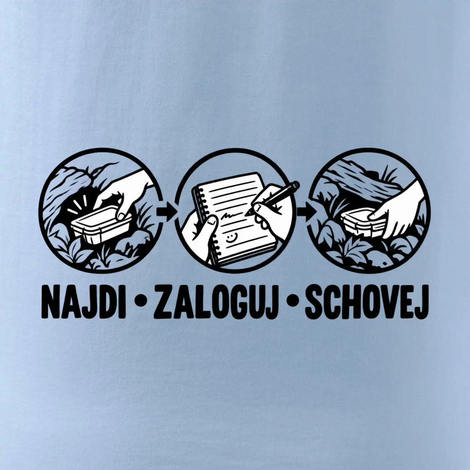 Najdi zaloguj schovej jednoduchý návod