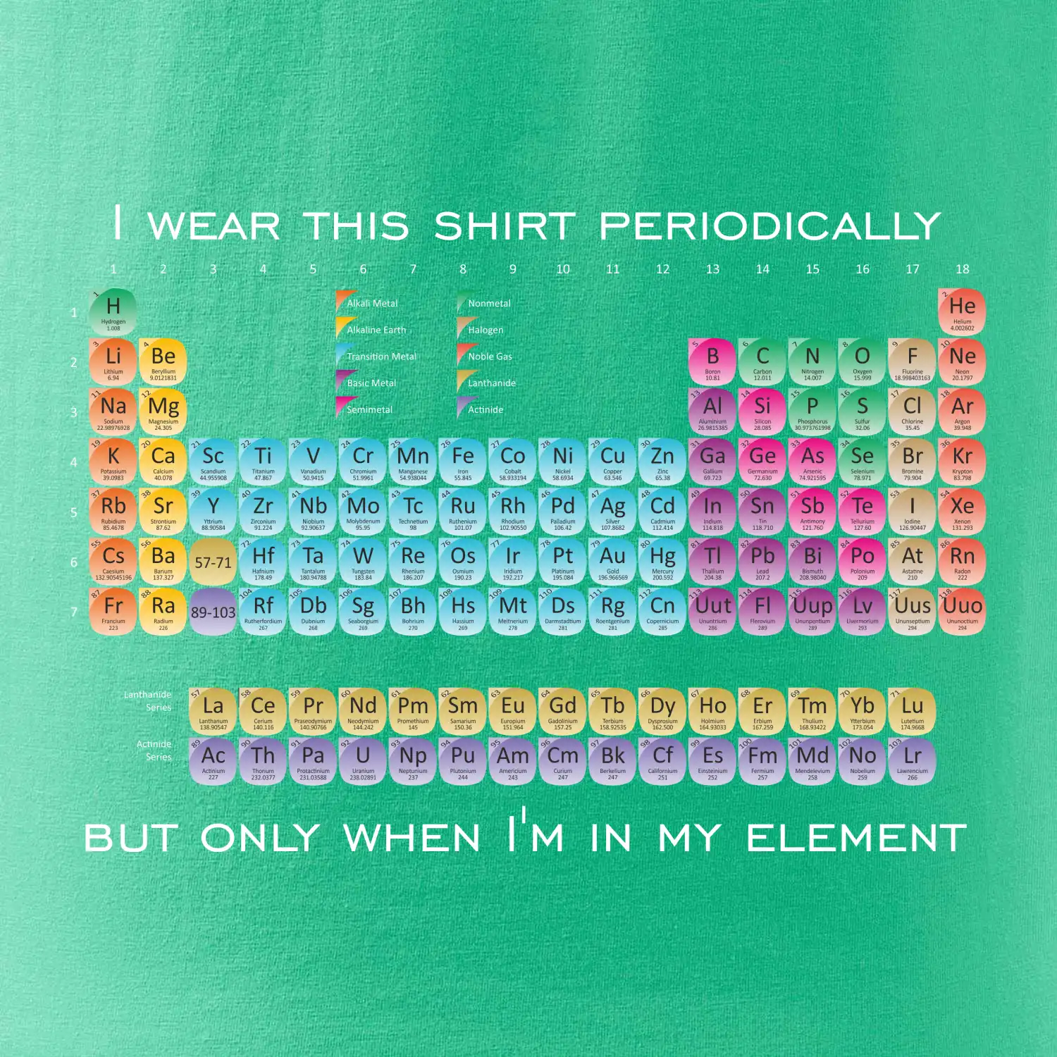 I wear this shirt periodically but only when I'm in my element