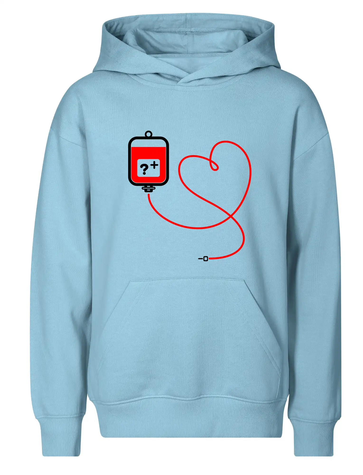 Transfúze srdce - vaše krevní skupina