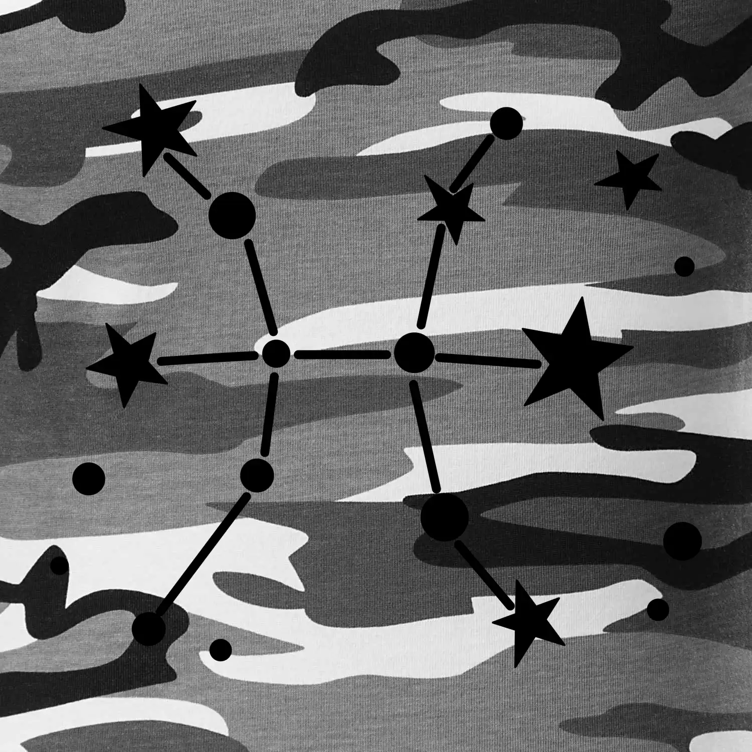 Souhvězdí - Pisces - Ryby