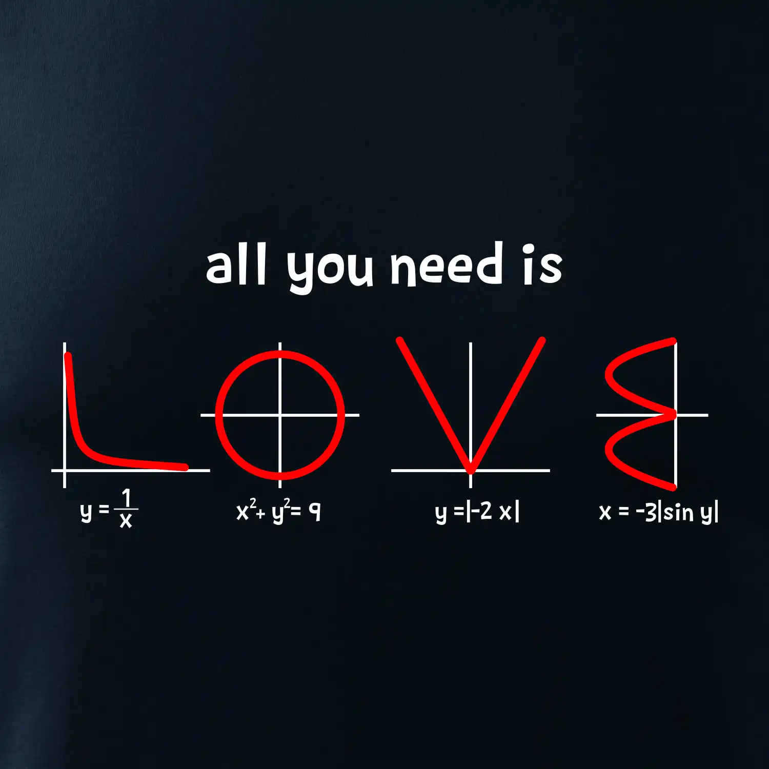 All you need is love