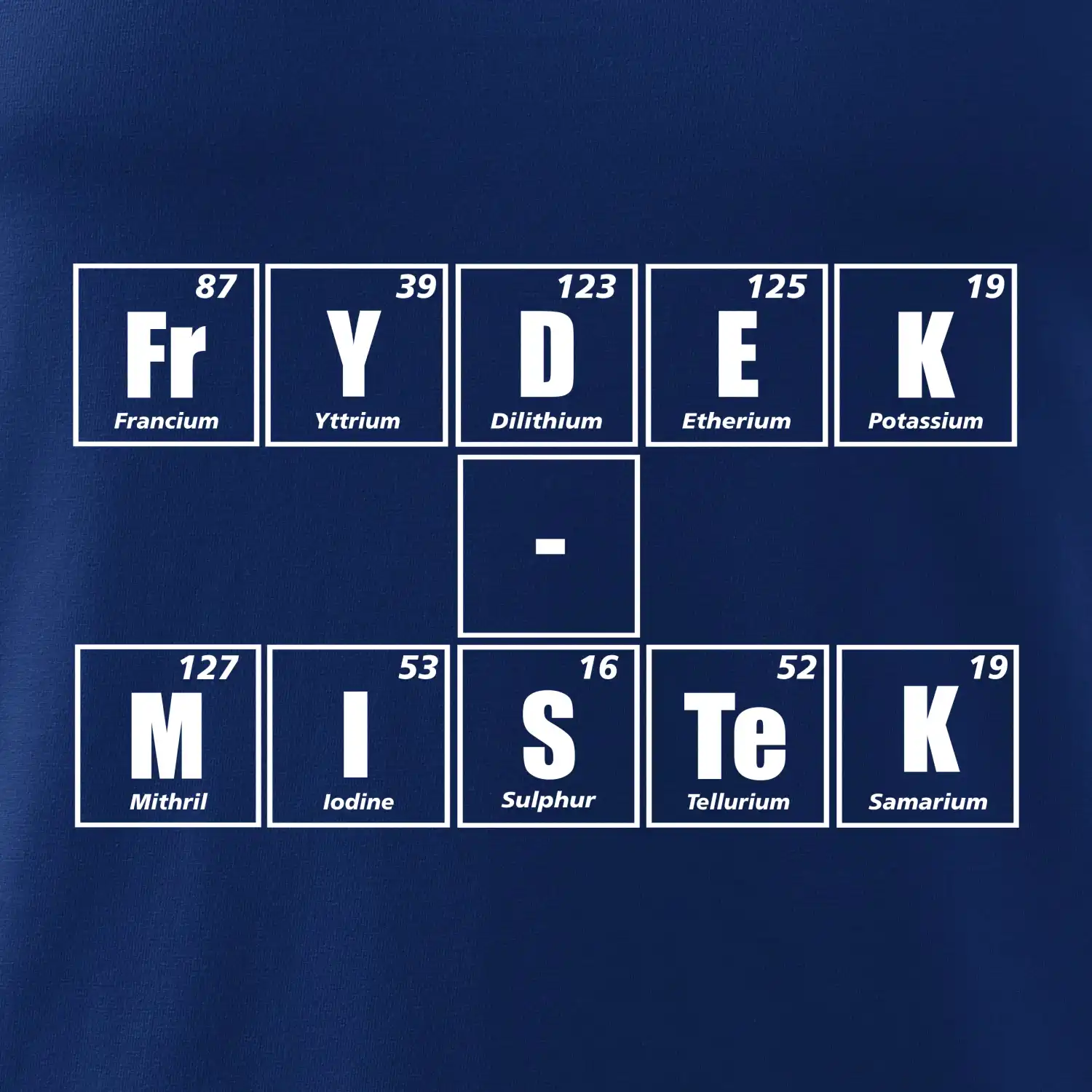 Periodická tabulka Frýdek - Místek