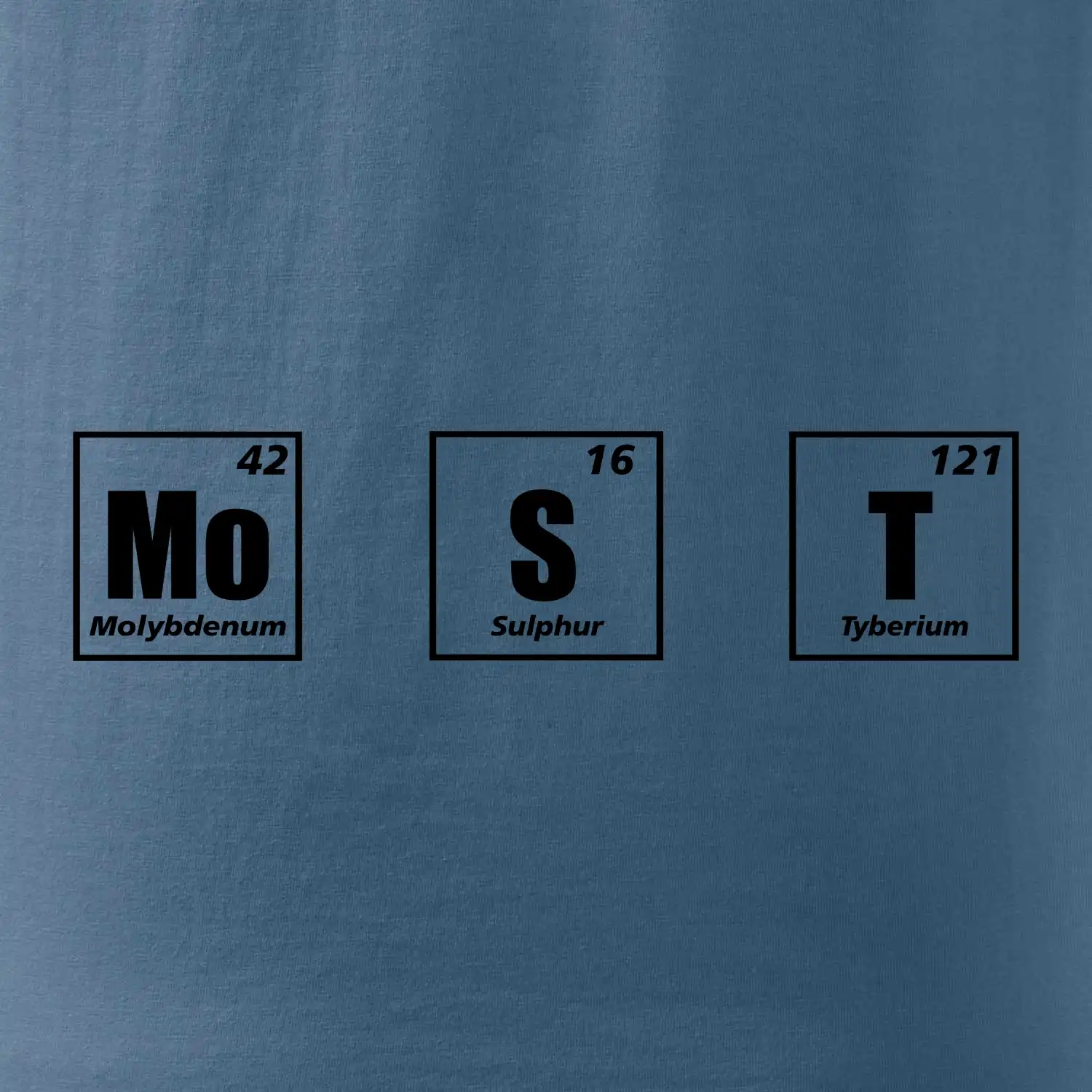 Periodická tabulka Most