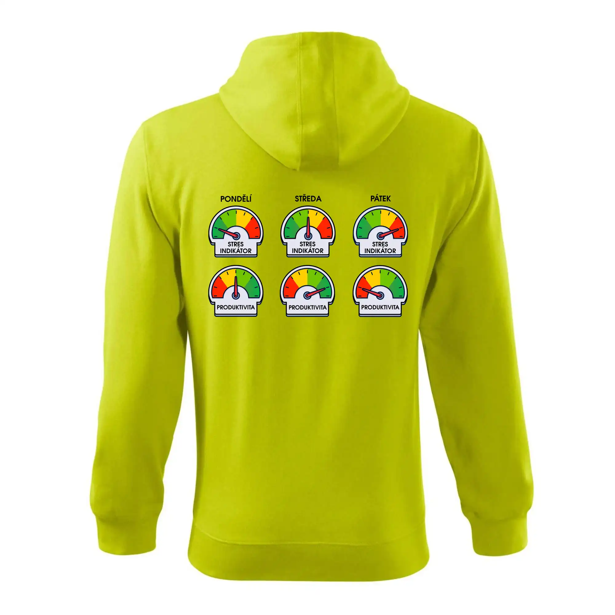 Průběh pracovního týdne